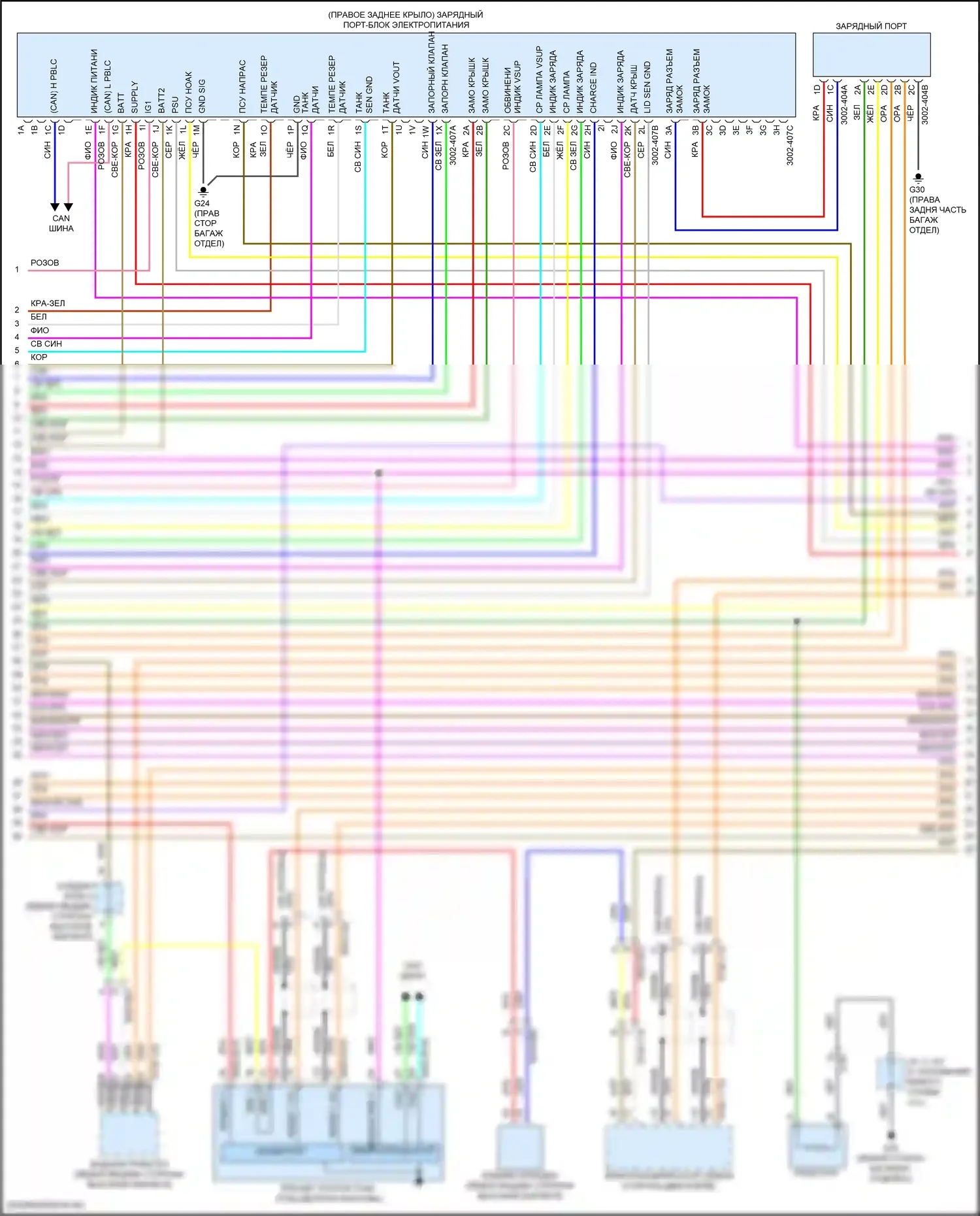 CX-90 Mazda I (2023-2024): Электросхема двигателя 2.5l подключаемый гибрид, электросхема гибридной системы (5 из 11) 