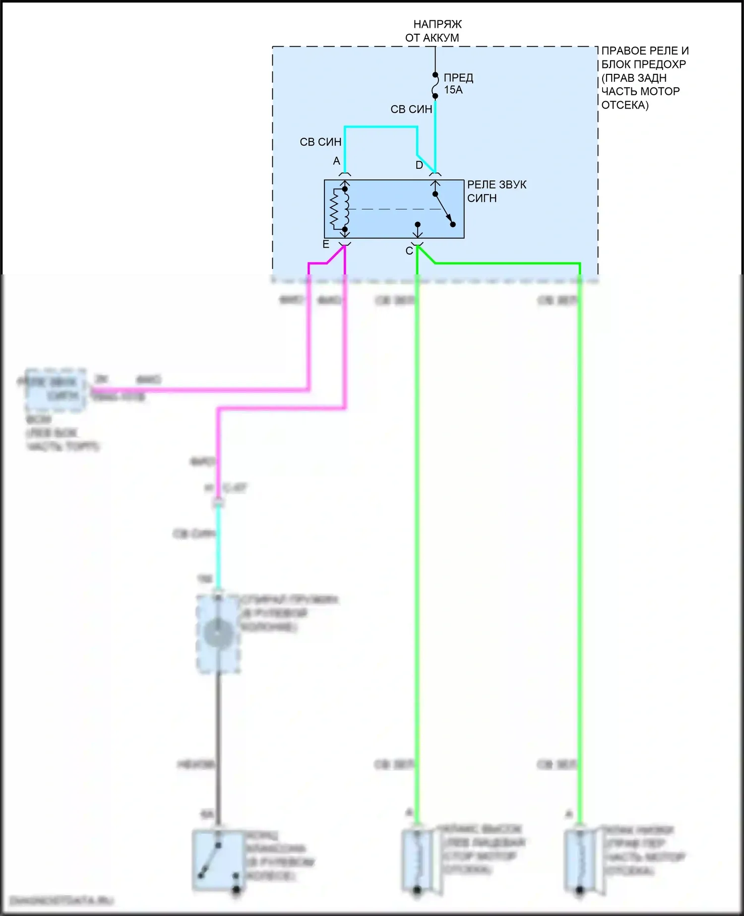 CX-90 Mazda I (2023-2024): Электросхема клаксона 