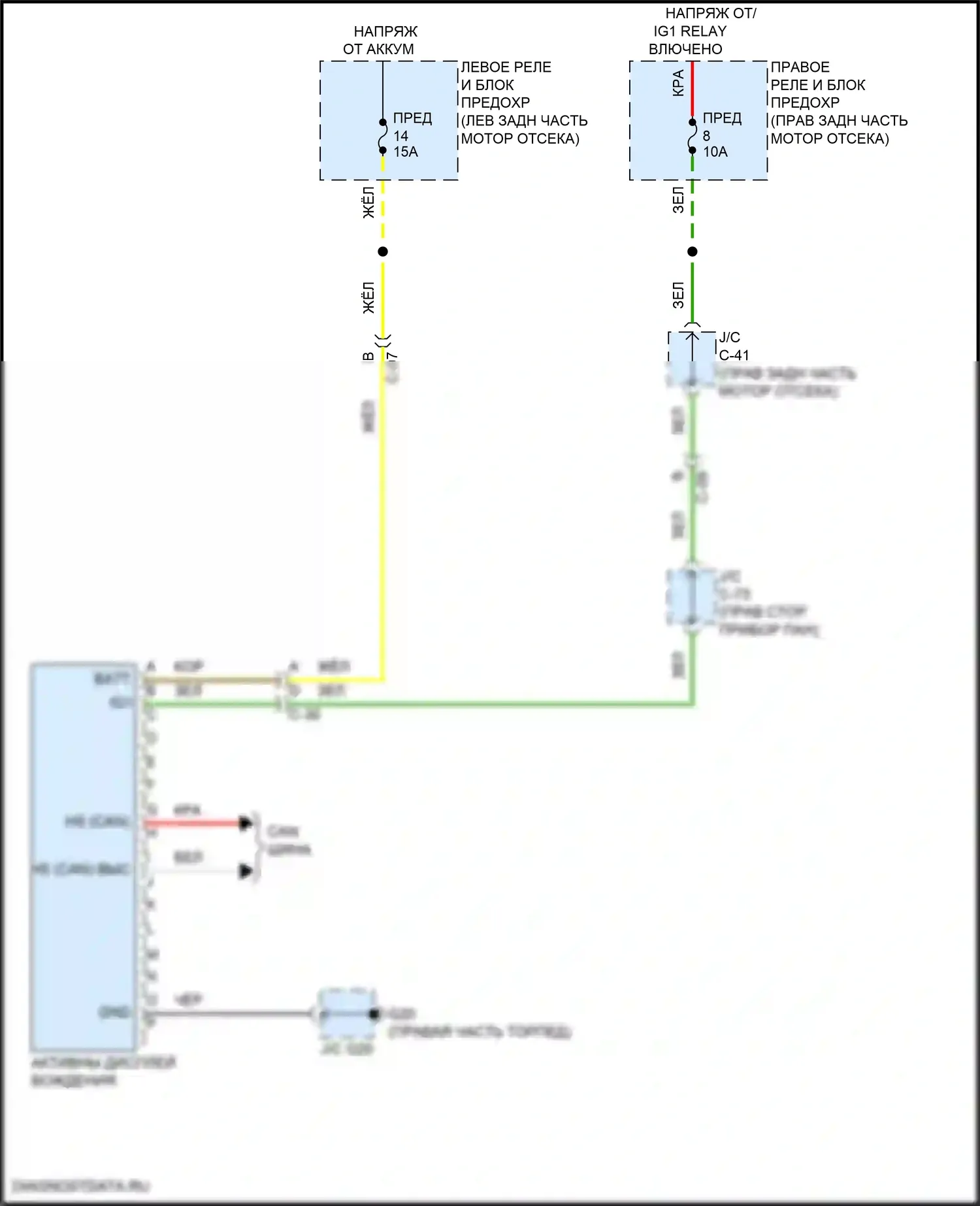 CX-90 Mazda I (2023-2024): Электросхема многоинформационной системы 