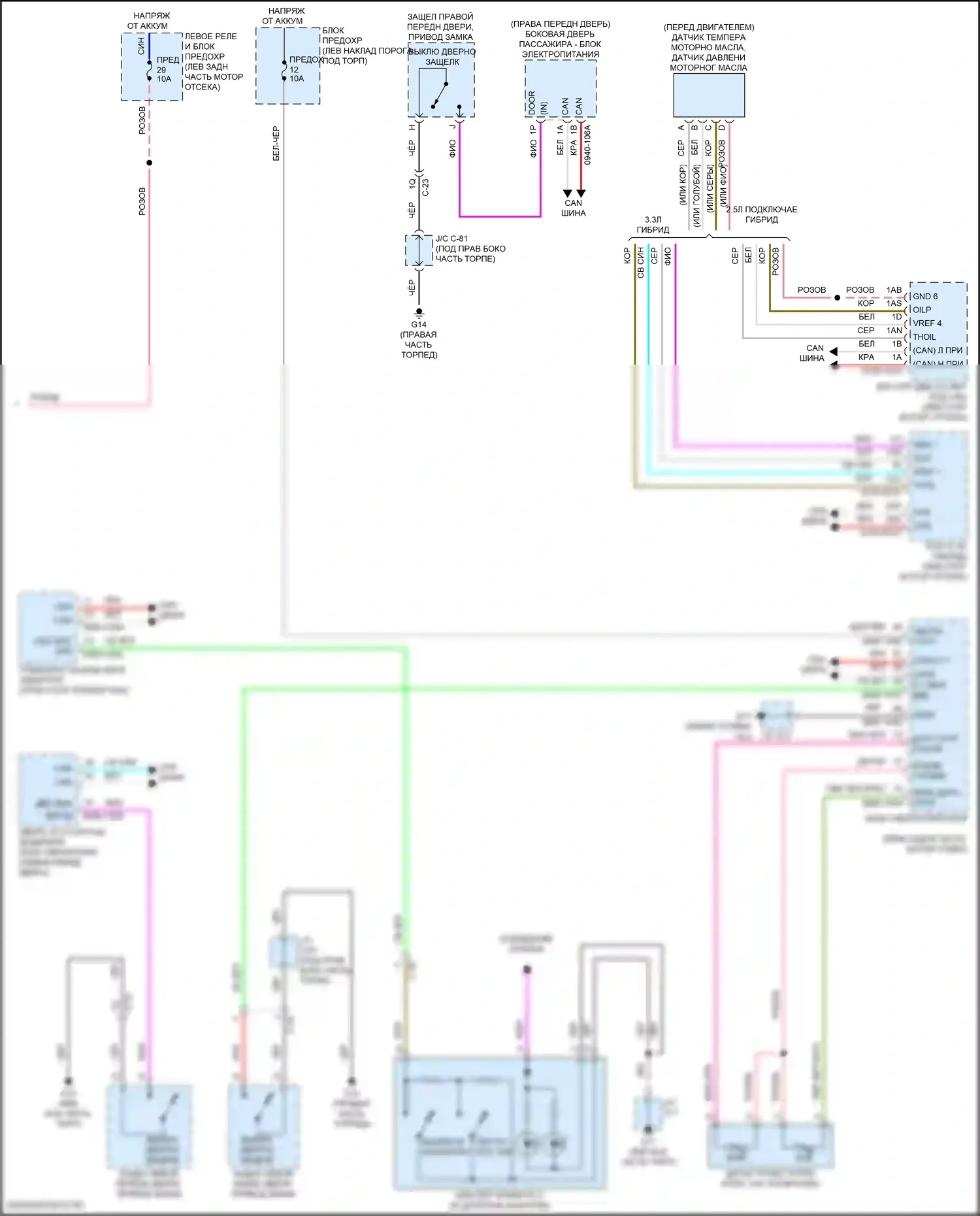 CX-90 Mazda I (2023-2024): Электросхема приборной панели (3 из 3) 