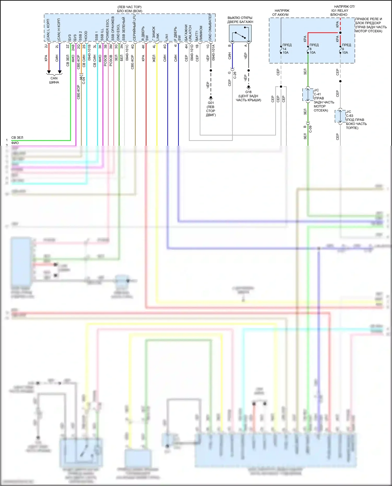 CX-90 Mazda I (2023-2024): Сигнализации электросхема (3 из 5) 