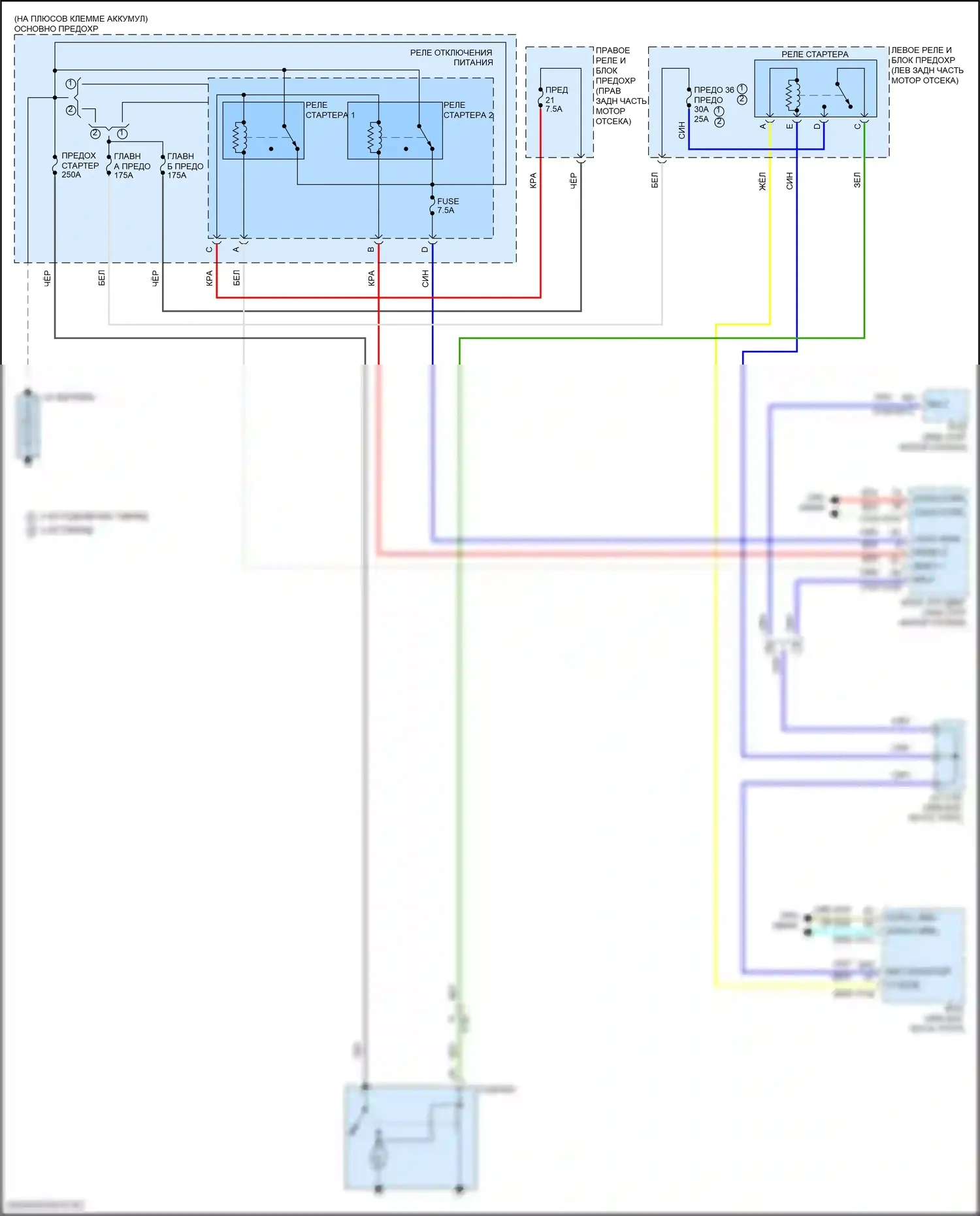 CX-90 Mazda I (2023-2024): Электросхема стартера/генератора 