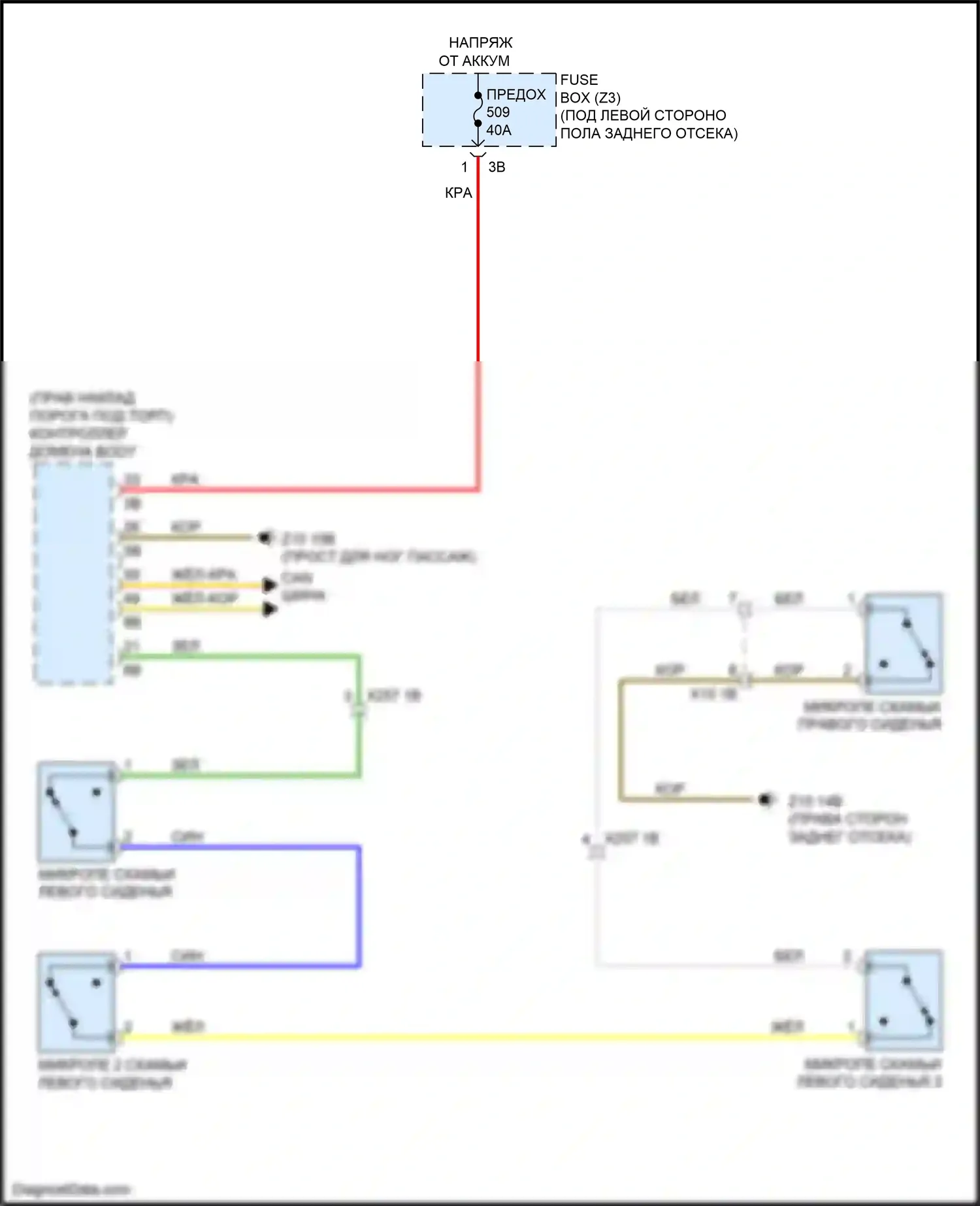 Flair Wagon Mazda III (2017-2023): Электросхема блокировки сиденья второго ряда 