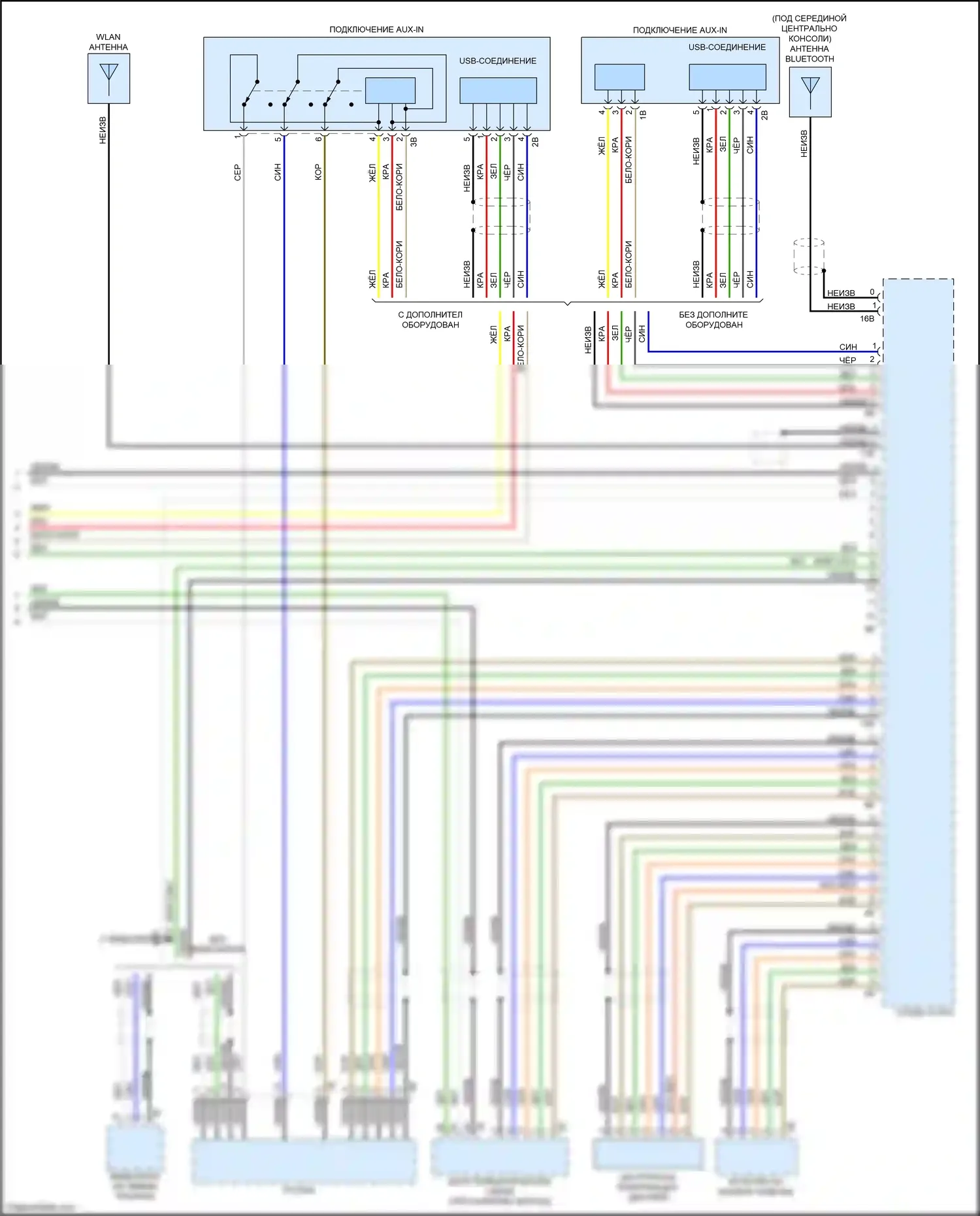 Flair Wagon Mazda III (2017-2023): Электросхема навигации, без магнитолы hifi и активного звукового оформления (3 из 3) 