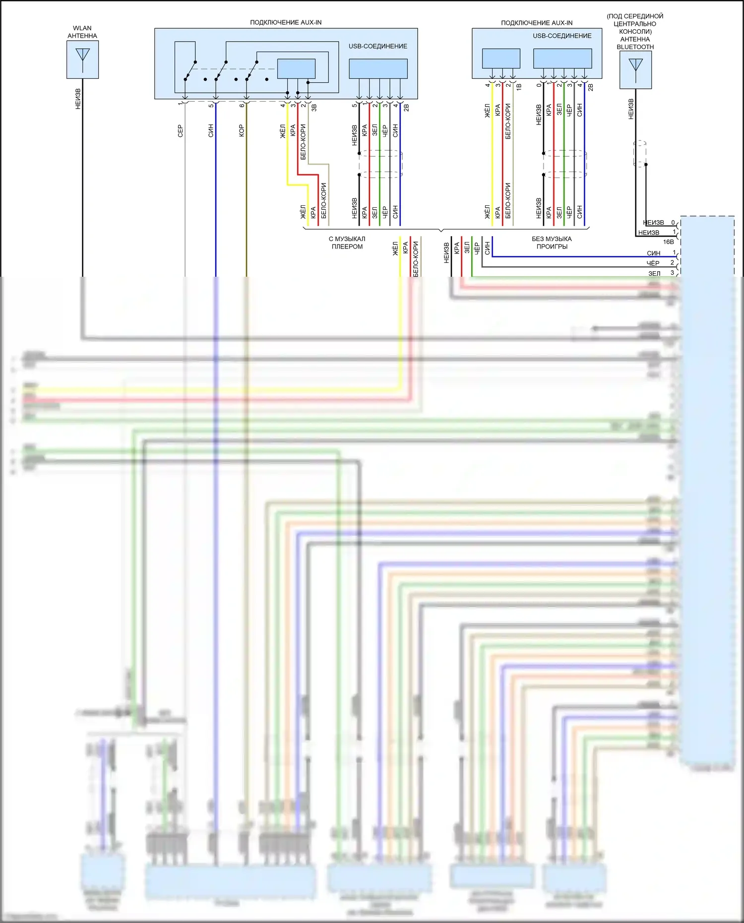 Flair Wagon Mazda III (2017-2023): Электросхема навигации, без магнитолы hifi, с активным звуковым оформлением (4 из 4) 