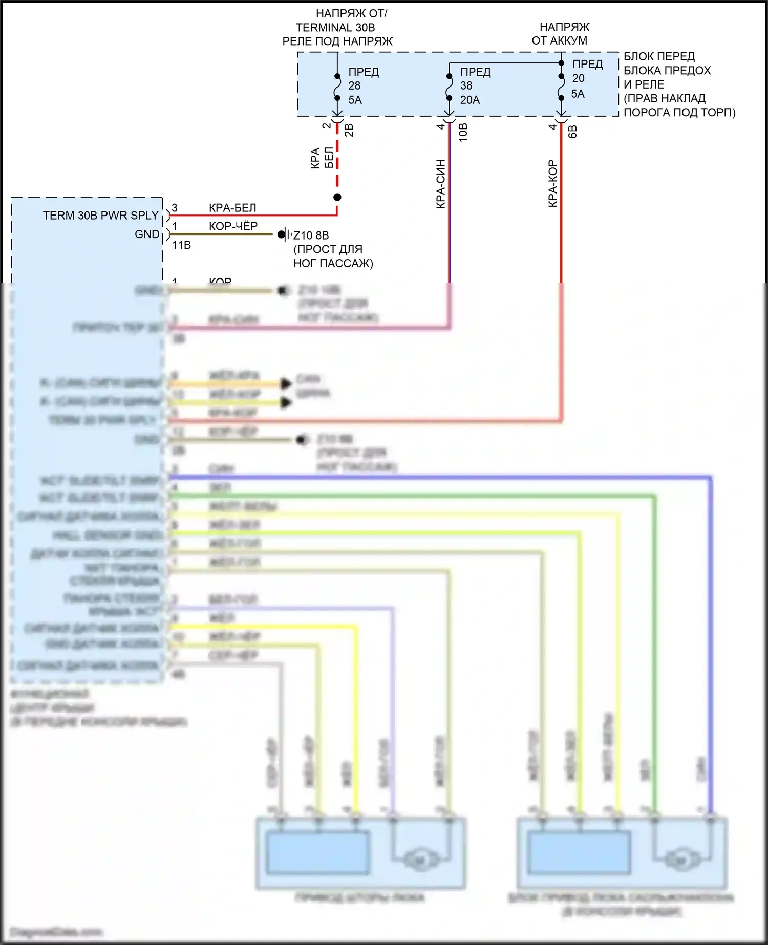 Flair Wagon Mazda III (2017-2023): Электросхема складной крыши/люка 