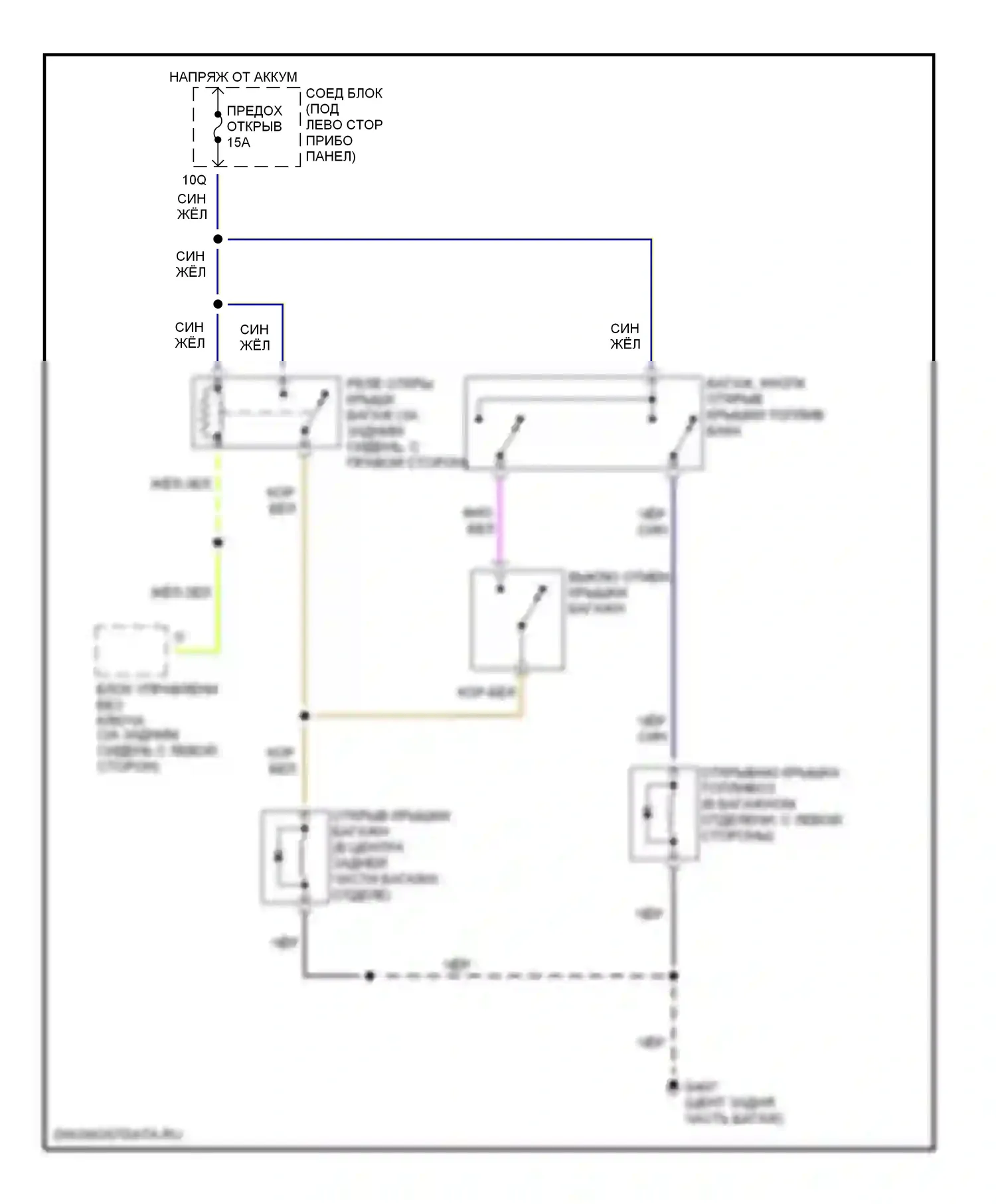 Millenia Mazda I рестайлинг (2000-2003): Электросхема открытия багажника и лючка топливного бака 