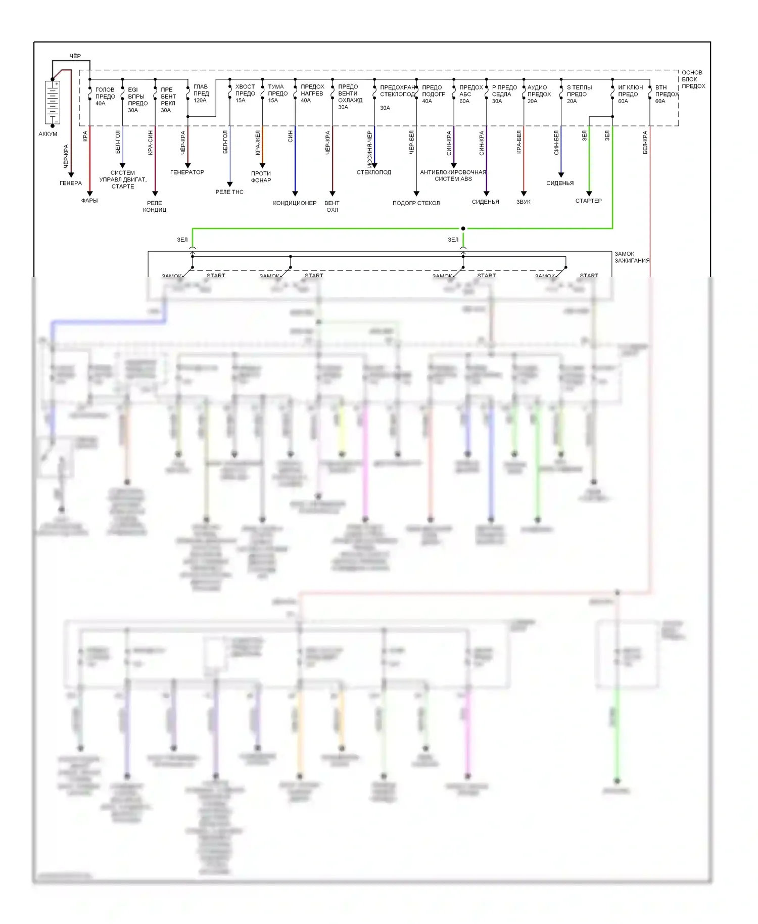 Millenia Mazda I рестайлинг (2000-2003): Электросхема блока предохранителей реле 