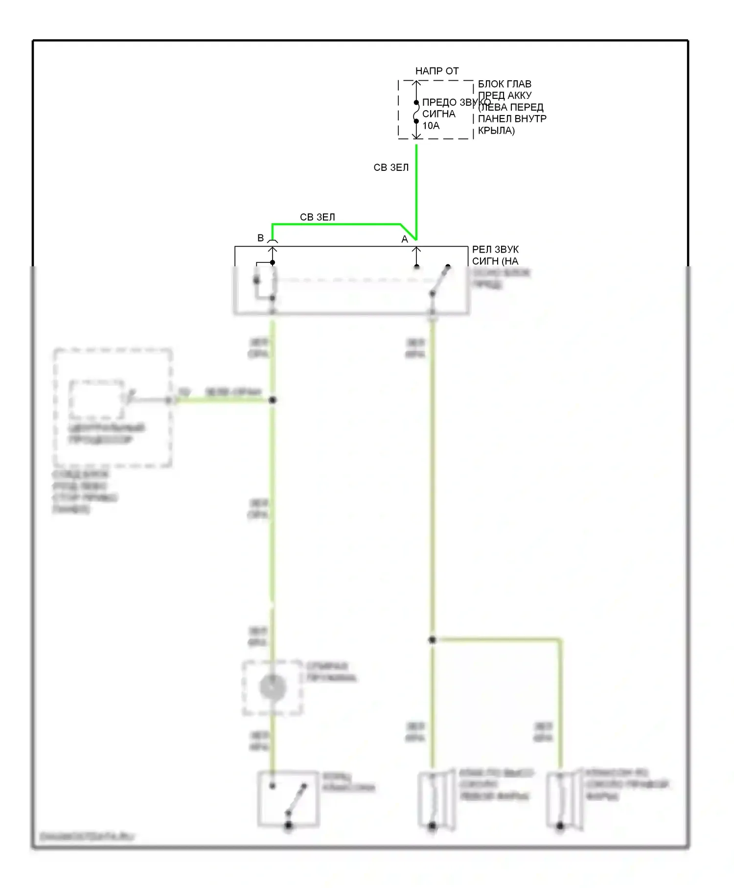 Millenia Mazda I рестайлинг (2000-2003): Электросхема клаксона 