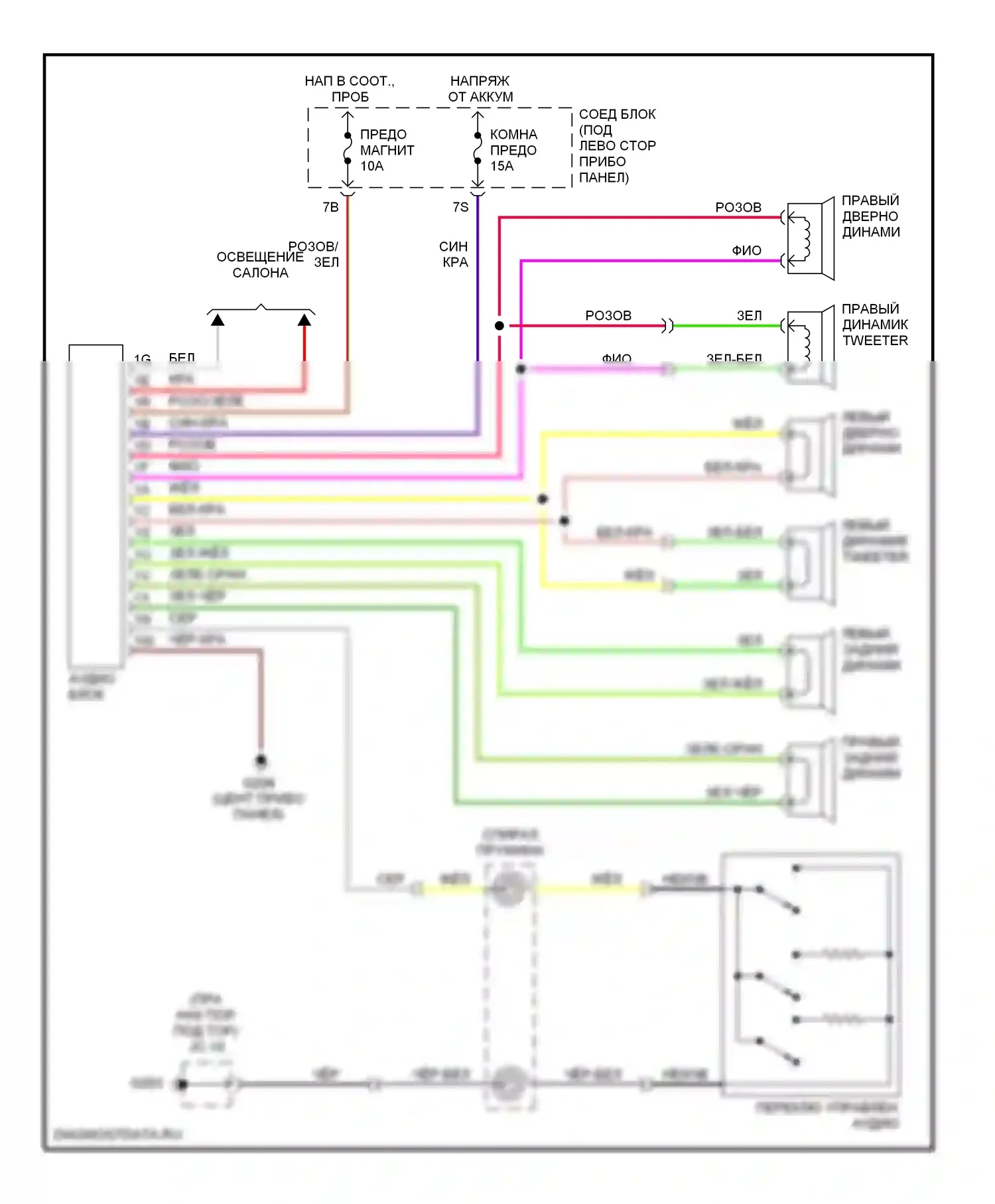 Millenia Mazda I рестайлинг (2000-2003): Радиосвязь электросхем, стандартная 