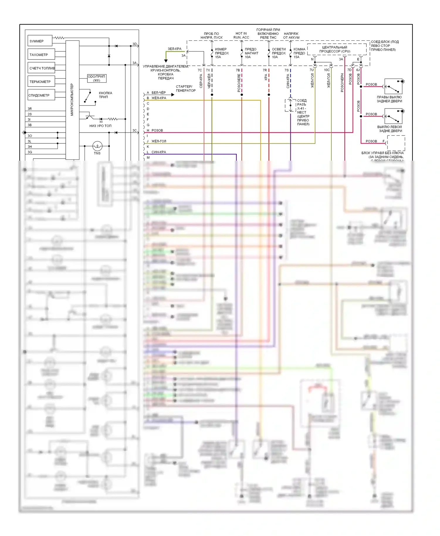 Millenia Mazda I рестайлинг (2000-2003): Электросхема приборной панели 