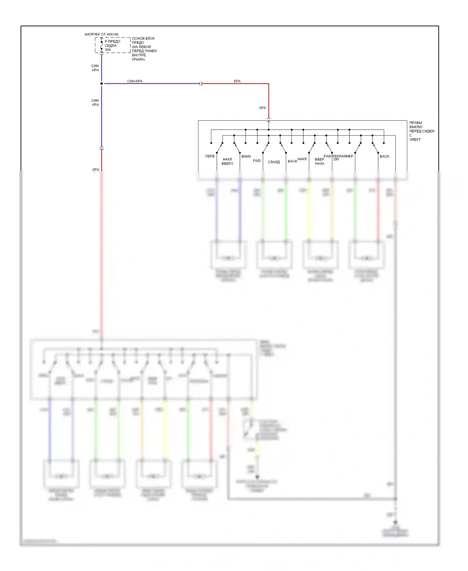 Millenia Mazda I рестайлинг (2000-2003): Электросхема сидений 