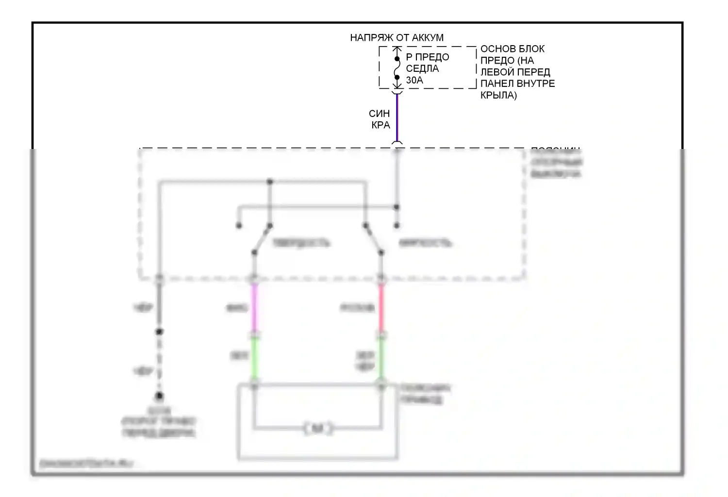 Millenia Mazda I рестайлинг (2000-2003): Поясничная электросхема 