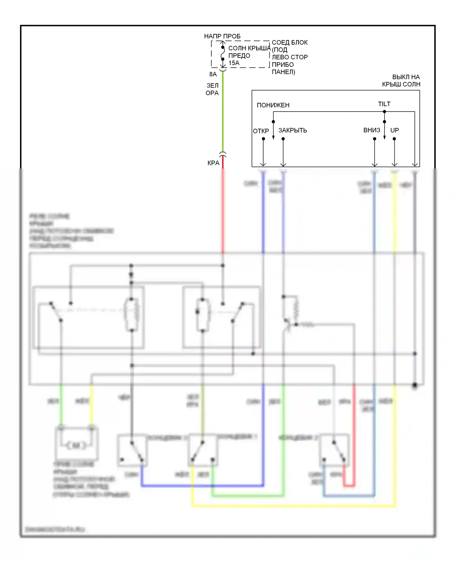 Millenia Mazda I рестайлинг (2000-2003): Складная крыша/цепи штриховки 