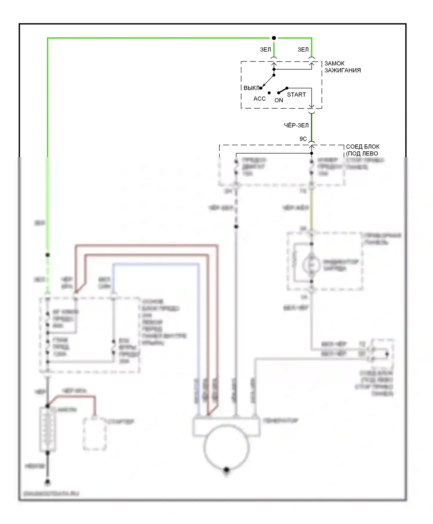 Millenia Mazda I рестайлинг (2000-2003): Электросхема генератора 