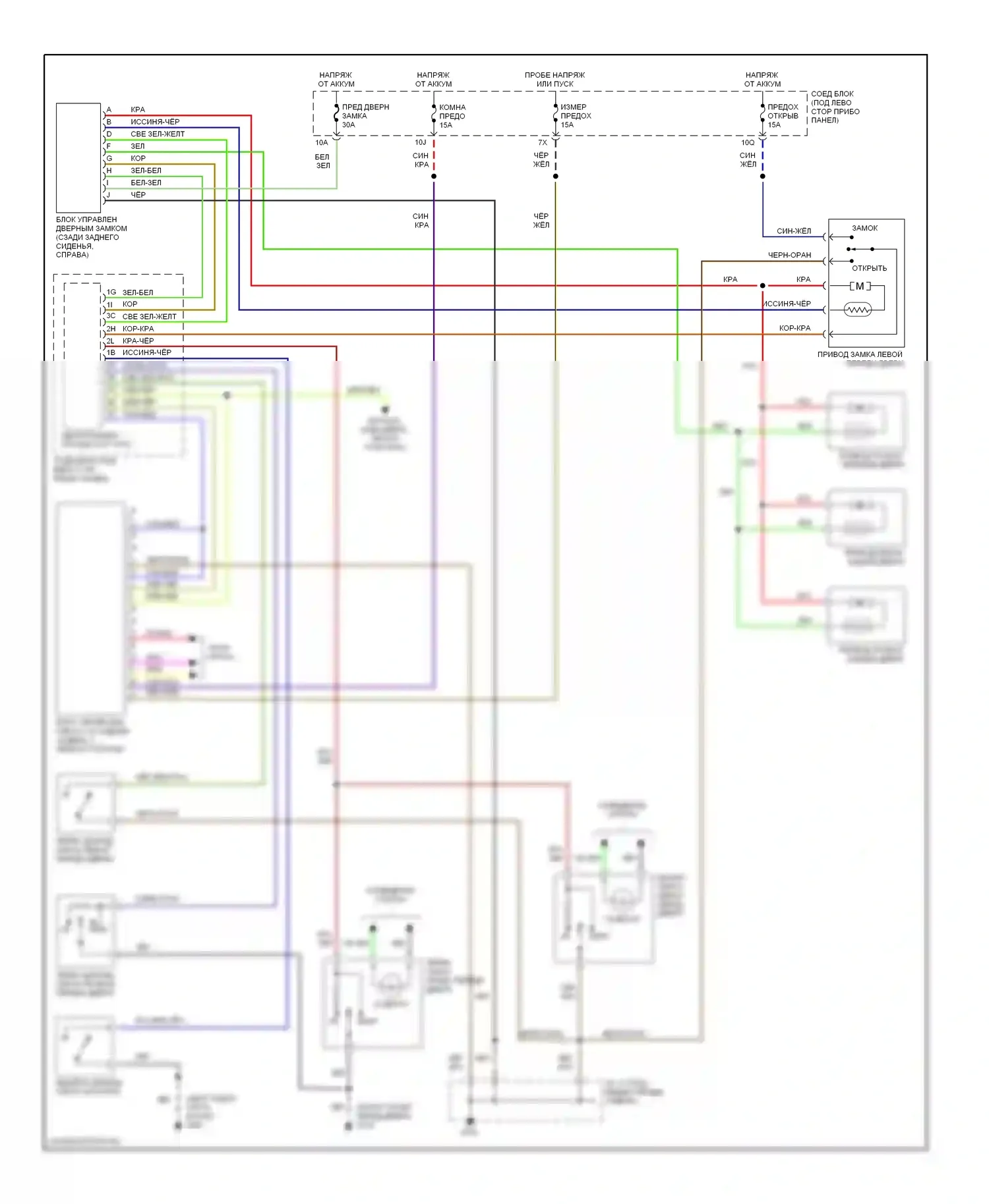 Millenia Mazda I рестайлинг (2000-2003): Электросхема замка силовой двери 
