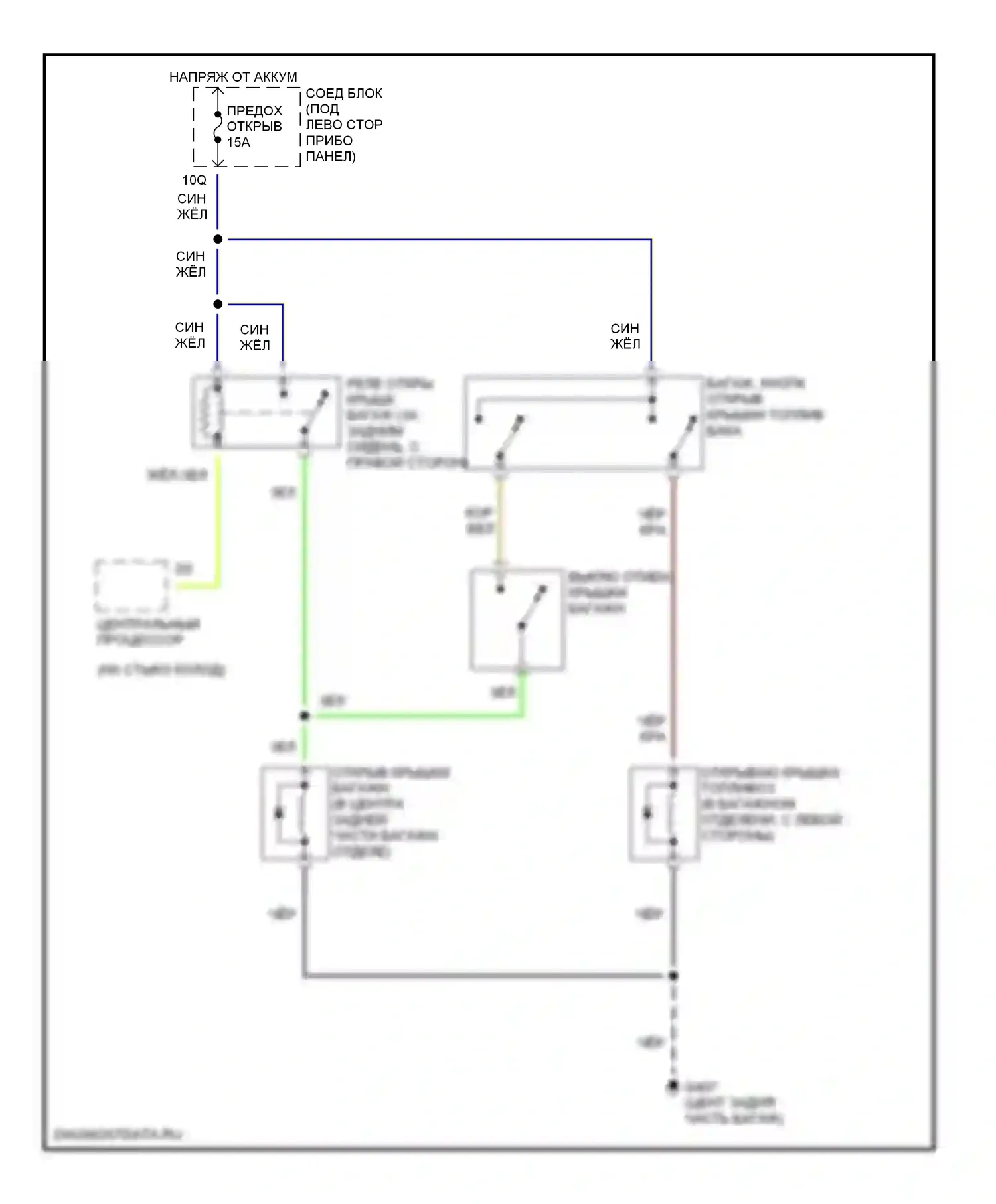 Millenia Mazda I (1994-2000): Электросхема открытия багажника и лючка топливного бака 