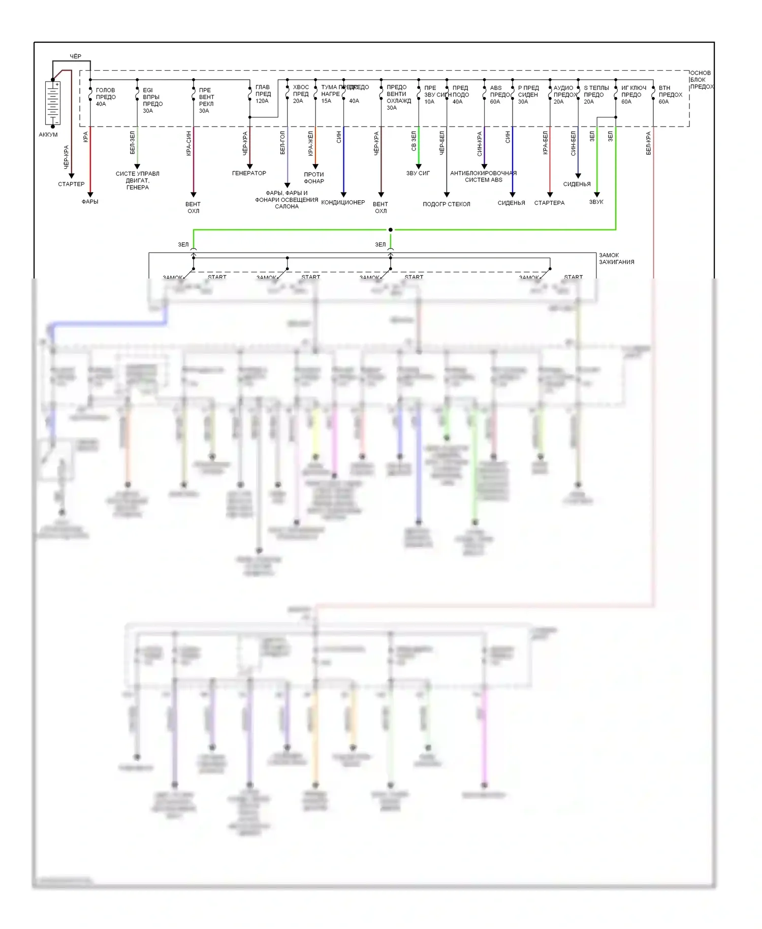Millenia Mazda I (1994-2000): Электросхема блока предохранителей реле 