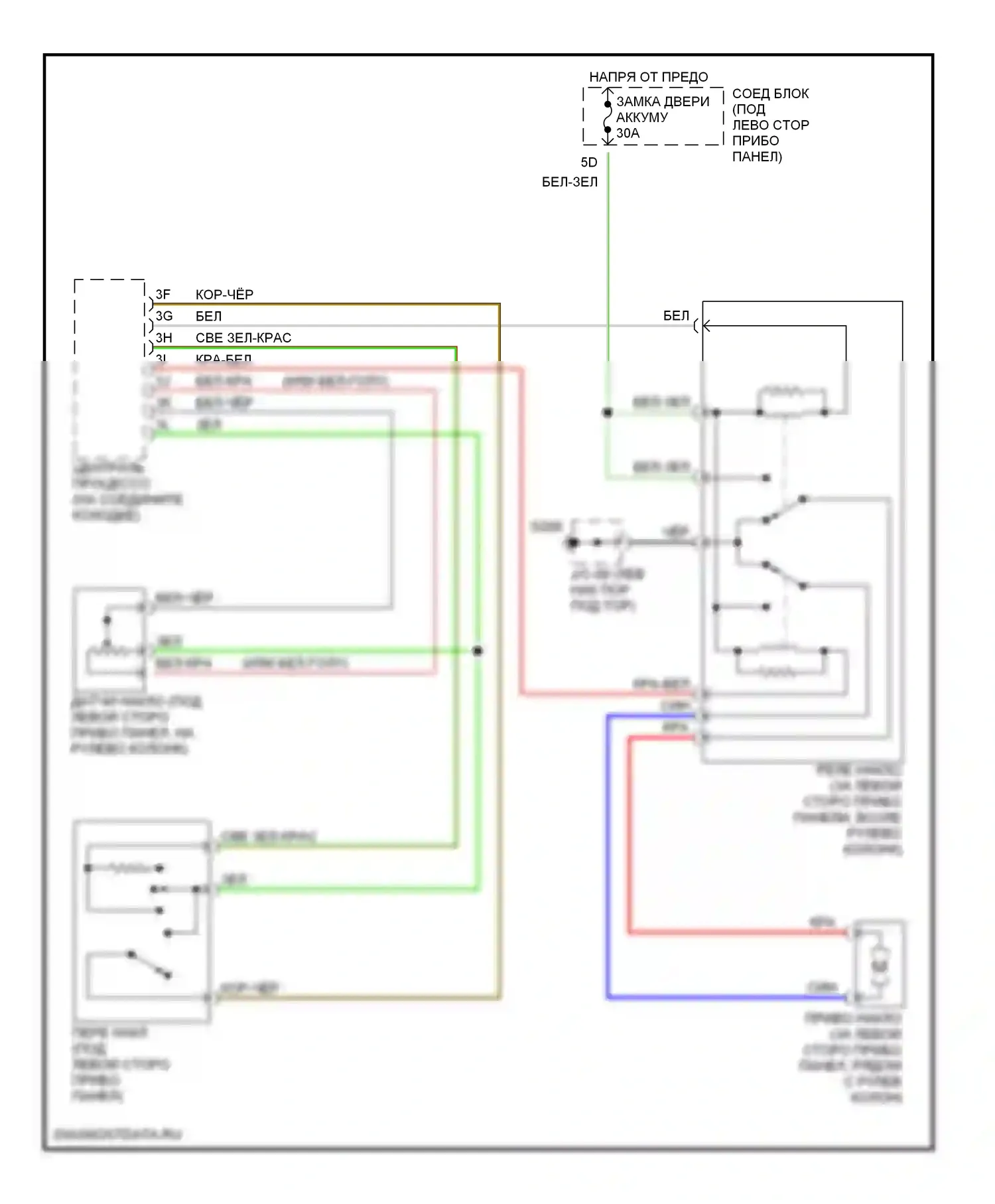 Millenia Mazda I (1994-2000): Электросхема рулевой колонки с силовым наклоном 
