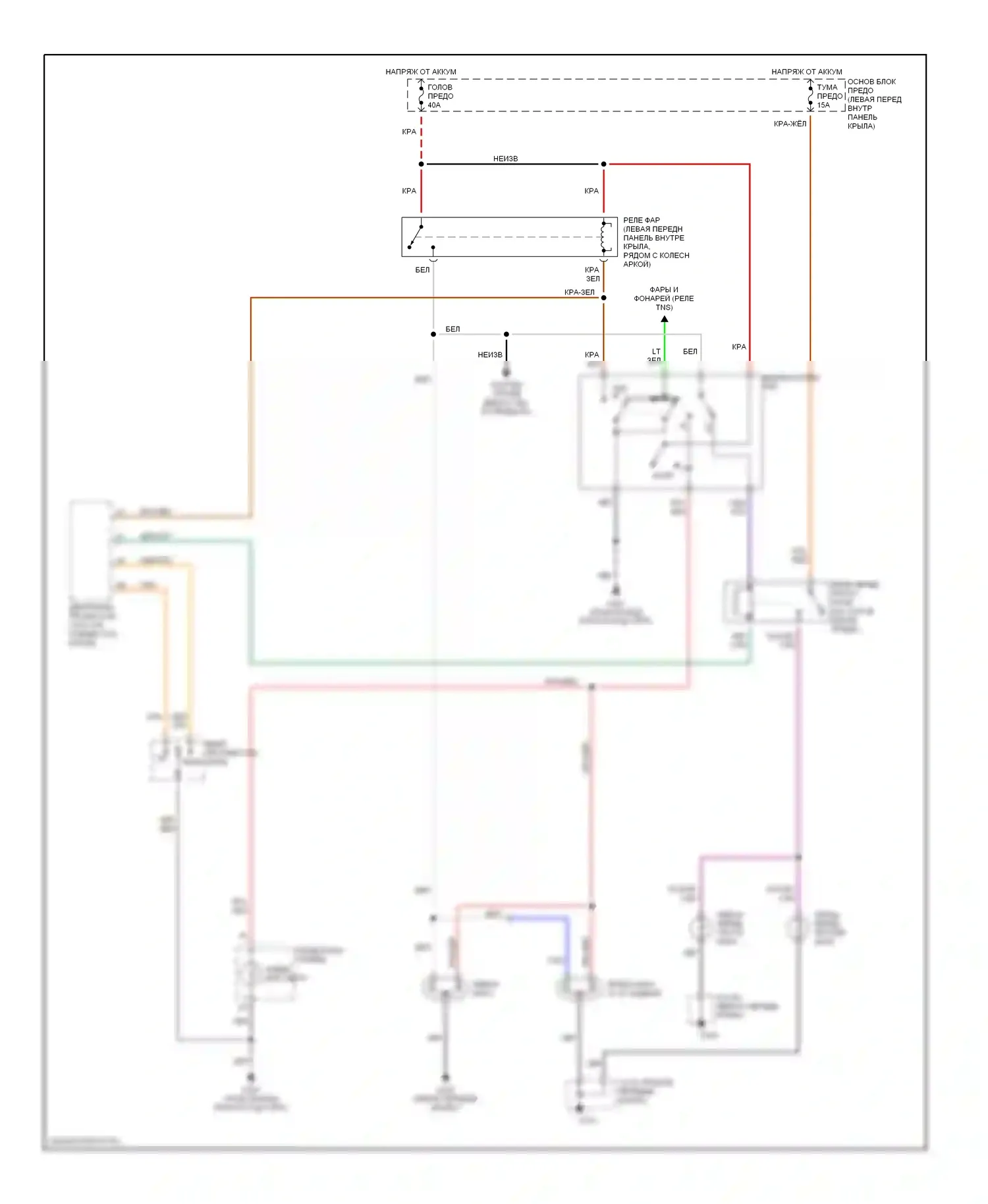 Millenia Mazda I (1994-2000): Электросхема фар, без дрели 