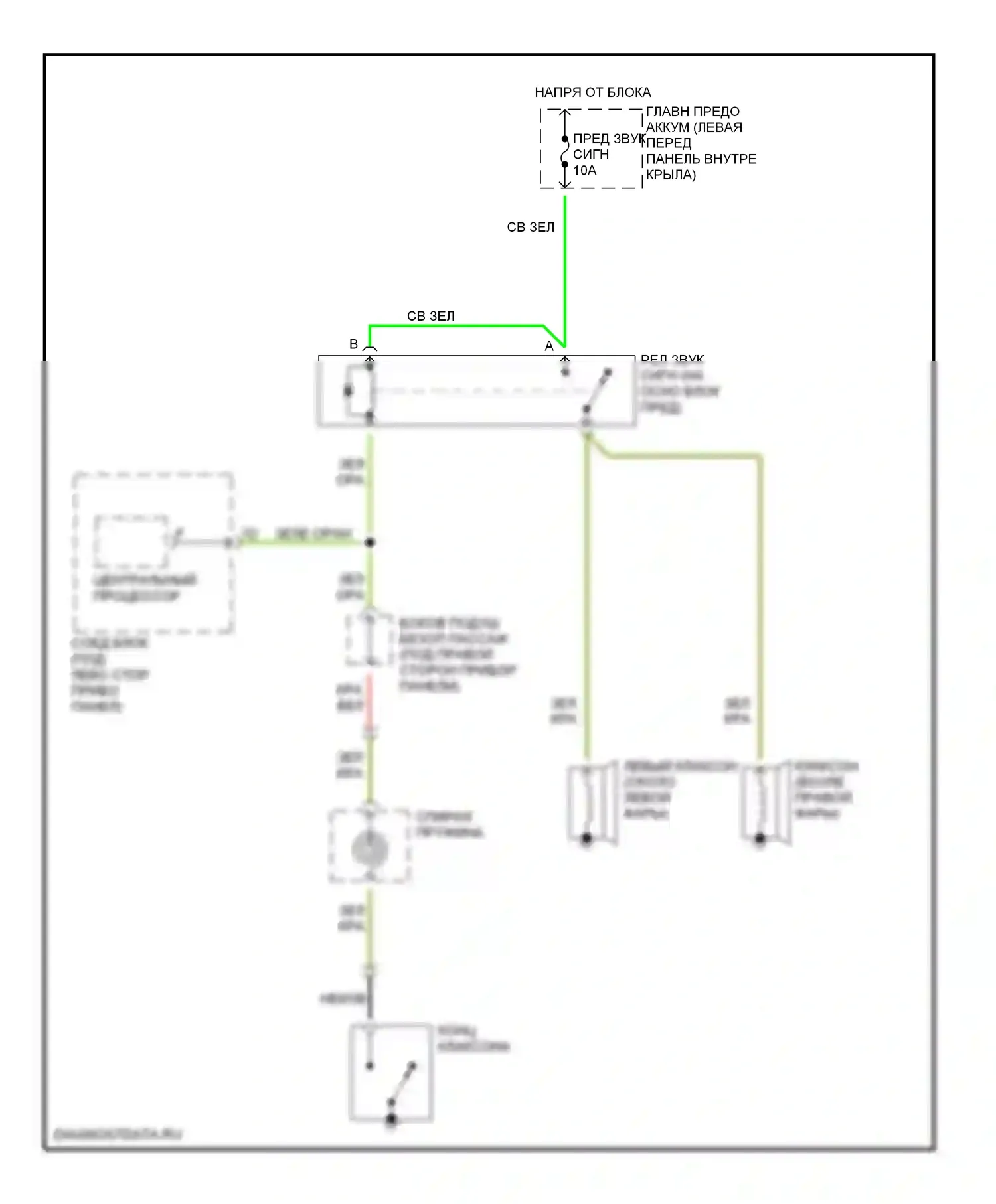 Millenia Mazda I (1994-2000): Электросхема клаксона 