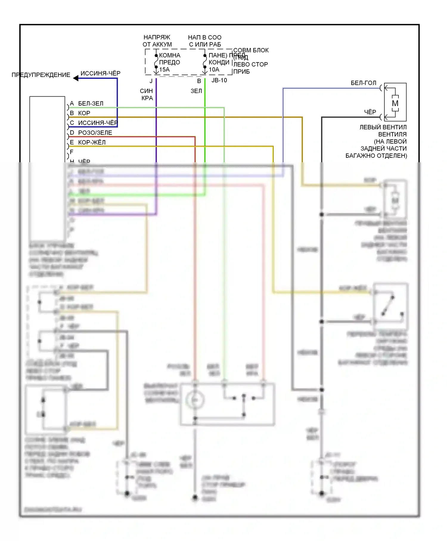 Millenia Mazda I (1994-2000): Электросхема солнечной вентиляции 