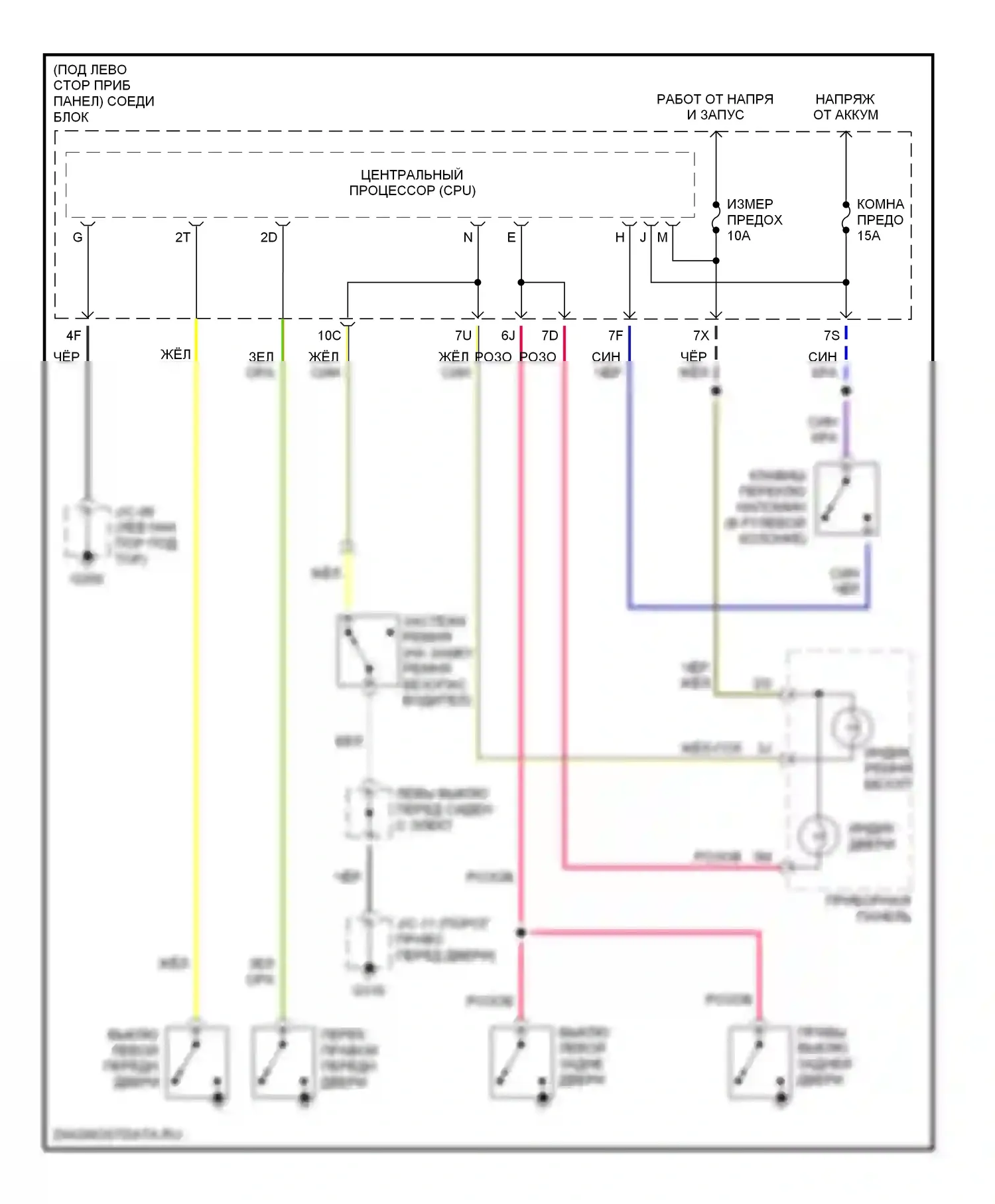 Millenia Mazda I (1994-2000): Электросхемы системы оповещения 