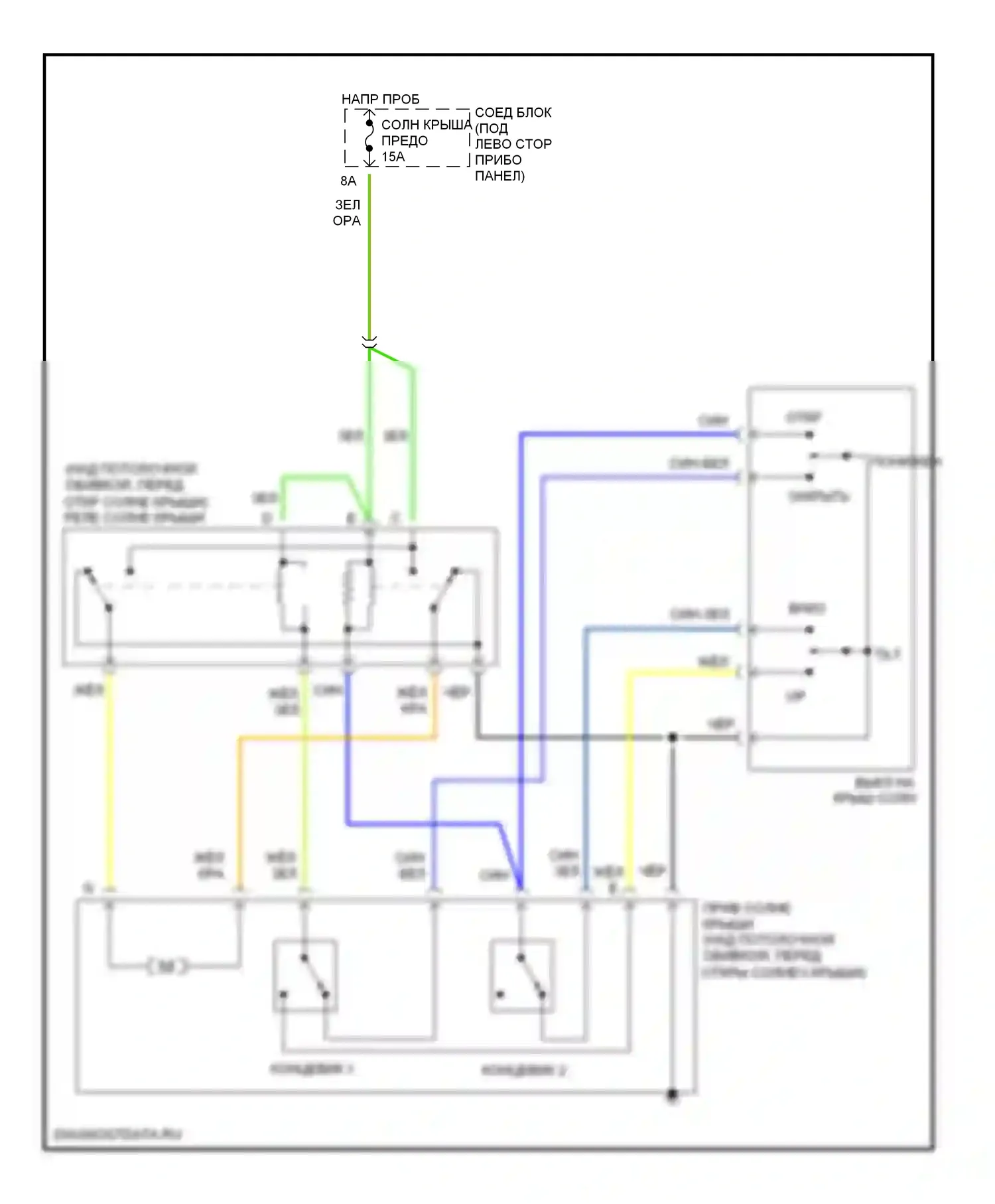 Millenia Mazda I (1994-2000): Складная крыша/цепи штриховки 