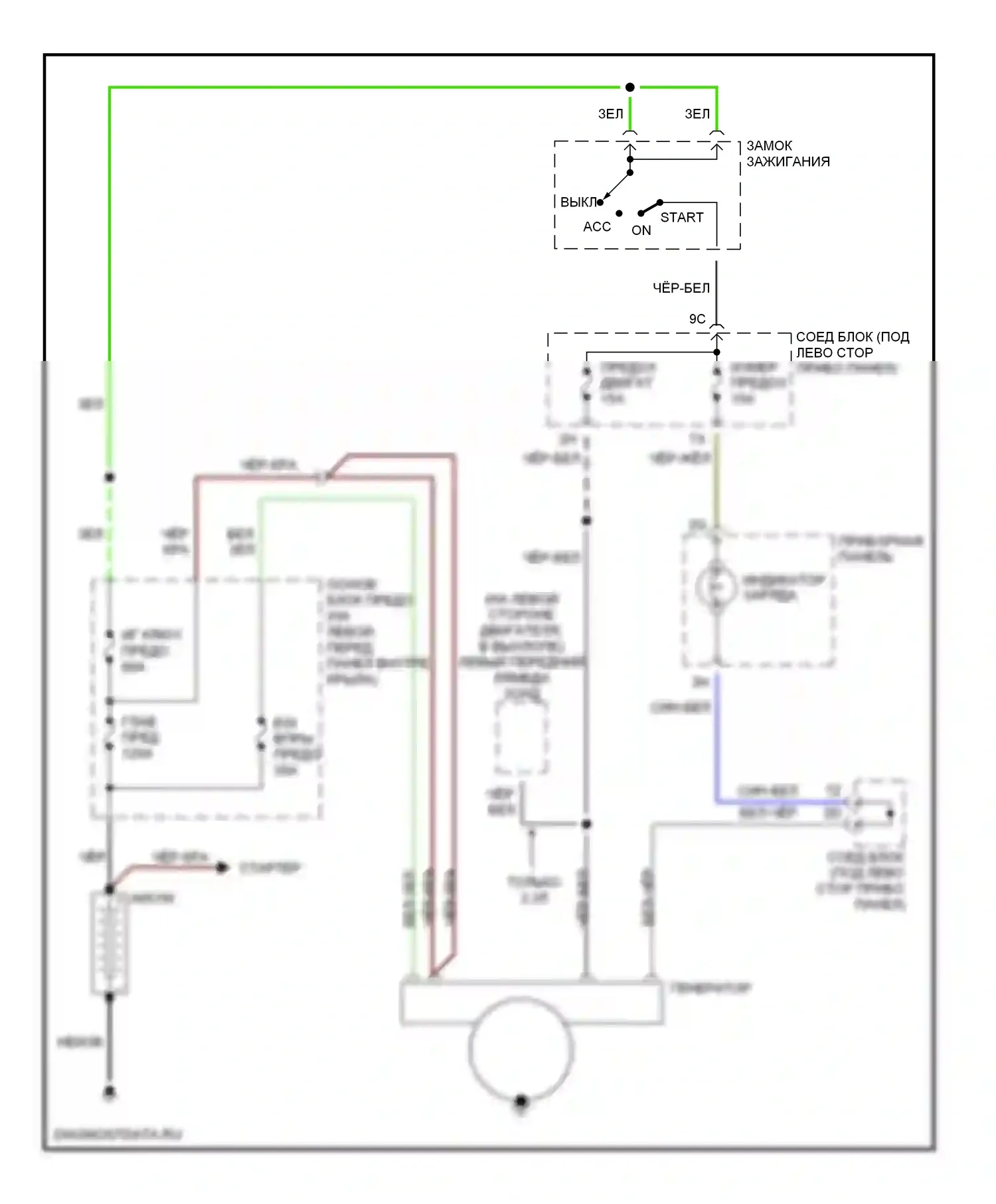 Millenia Mazda I (1994-2000): Электросхема генератора 