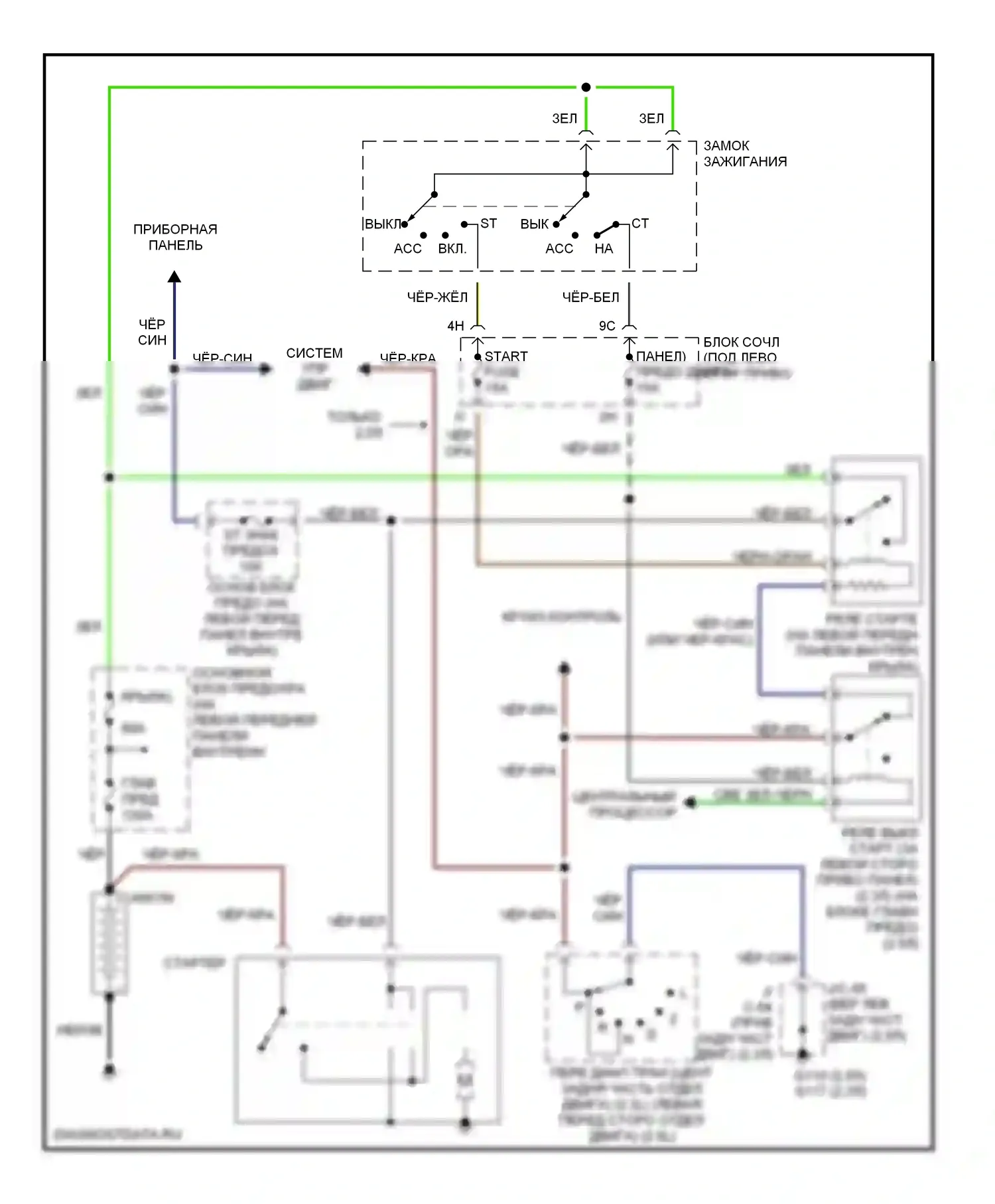 Millenia Mazda I (1994-2000): Электросхема стартера 