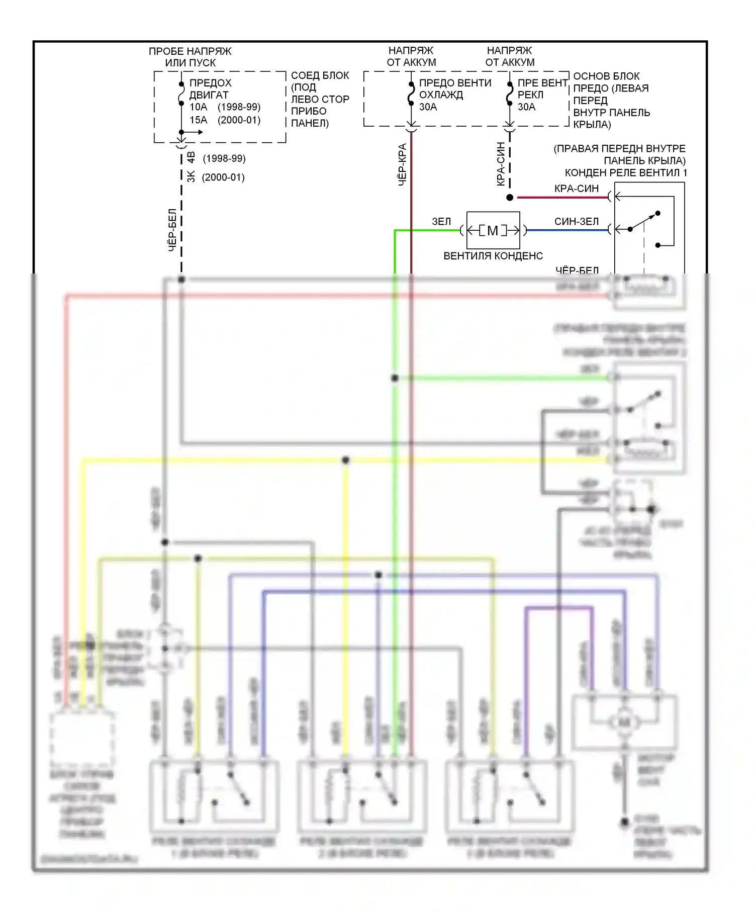 Millenia Mazda I (1994-2000): 2.3l, электросхема вентилятора охлаждения 