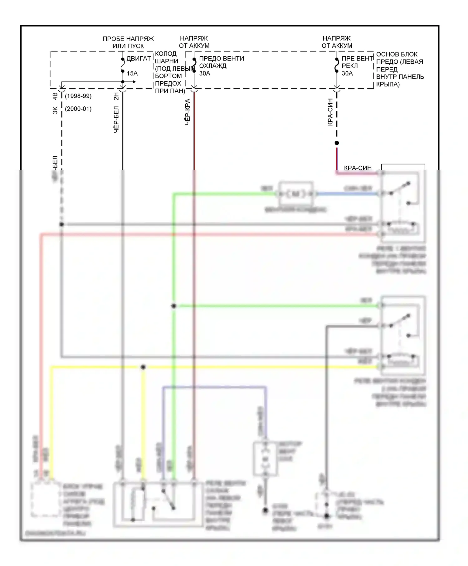 Millenia Mazda I (1994-2000): 2,5л, электросхема вентилятора охлаждения 