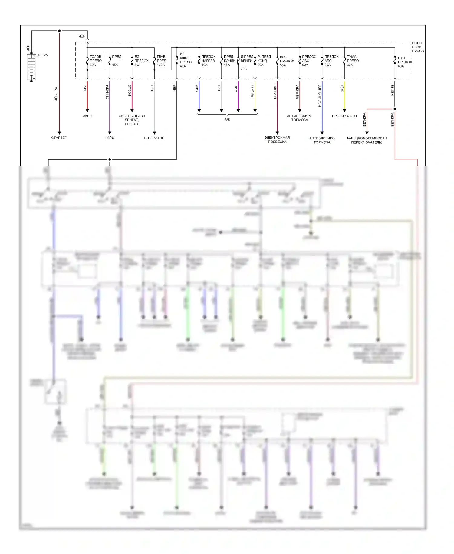 MPV Mazda I (1988-1999): Электросхема блока предохранителей реле 