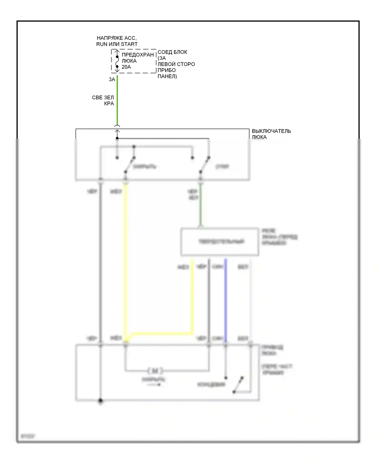 MPV Mazda I (1988-1999): Складная крыша/цепи штриховки 