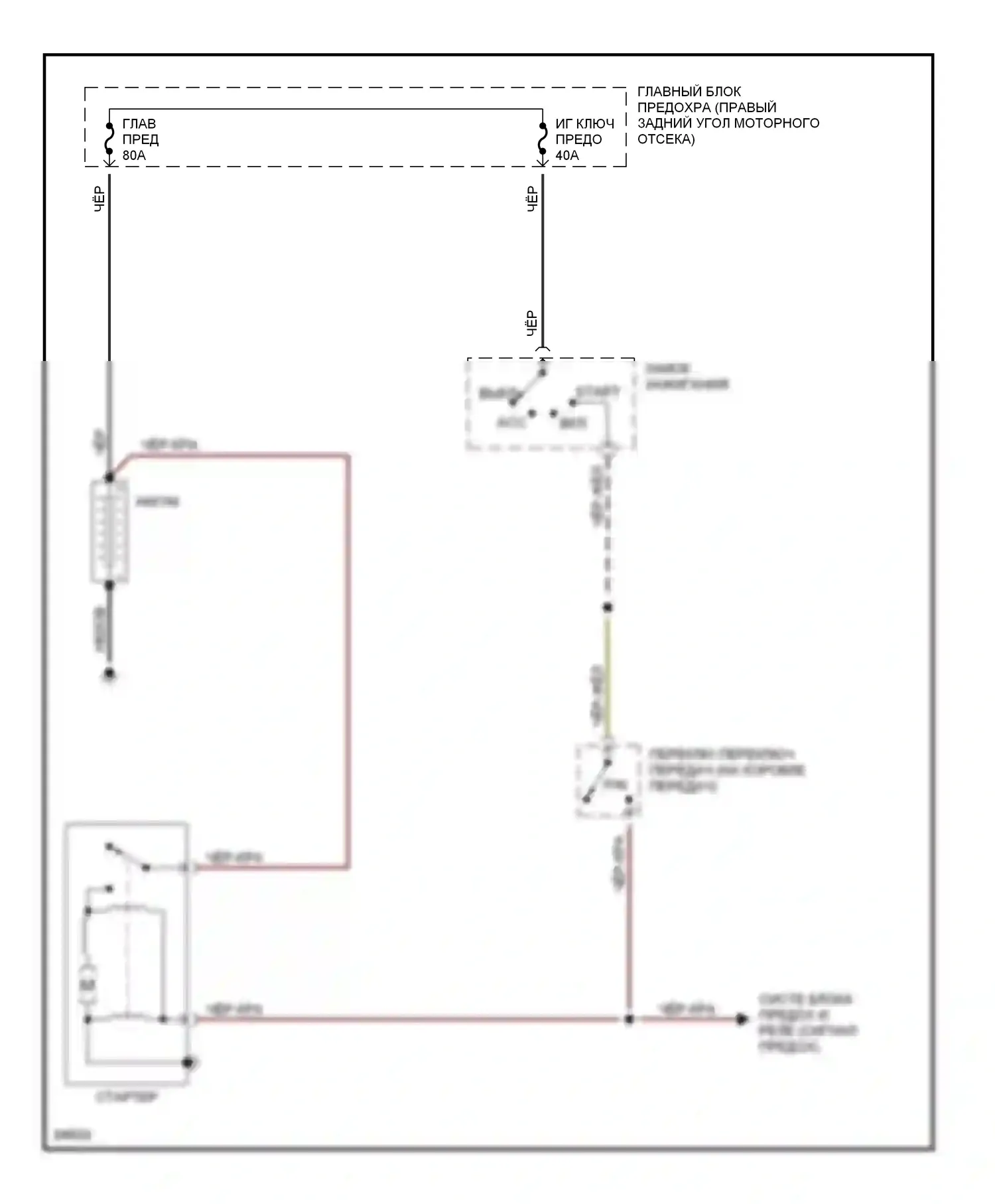 MPV Mazda I (1988-1999): Электросхема стартера 
