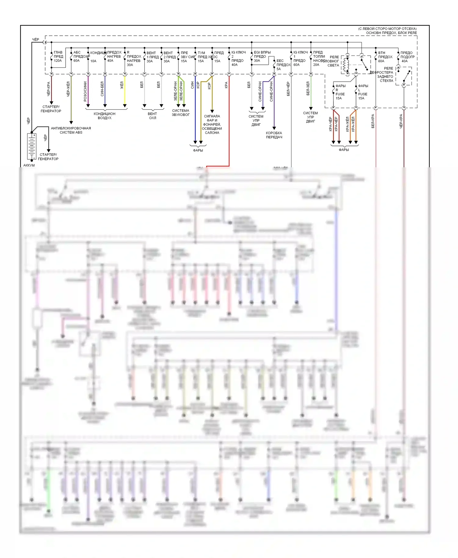 MPV Mazda II рестайлинг (2003-2006): Электросхема блока предохранителей реле 