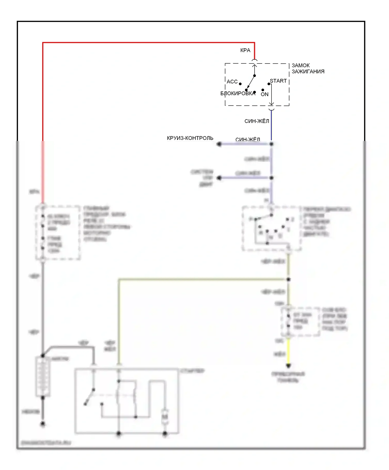 MPV Mazda II рестайлинг (2003-2006): Электросхема стартера 