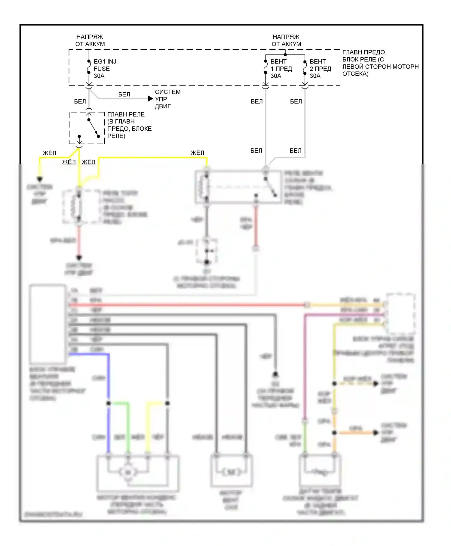 MPV Mazda II рестайлинг (2003-2006): Электросхема вентилятора охлаждения 