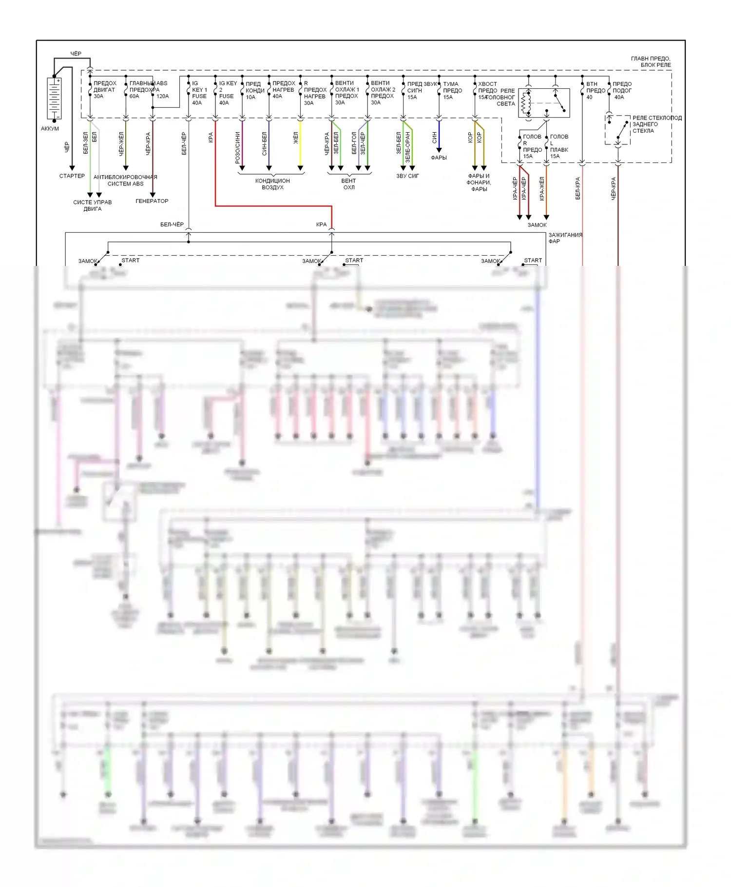MPV Mazda II (1999-2003): Электросхема блока предохранителей реле 