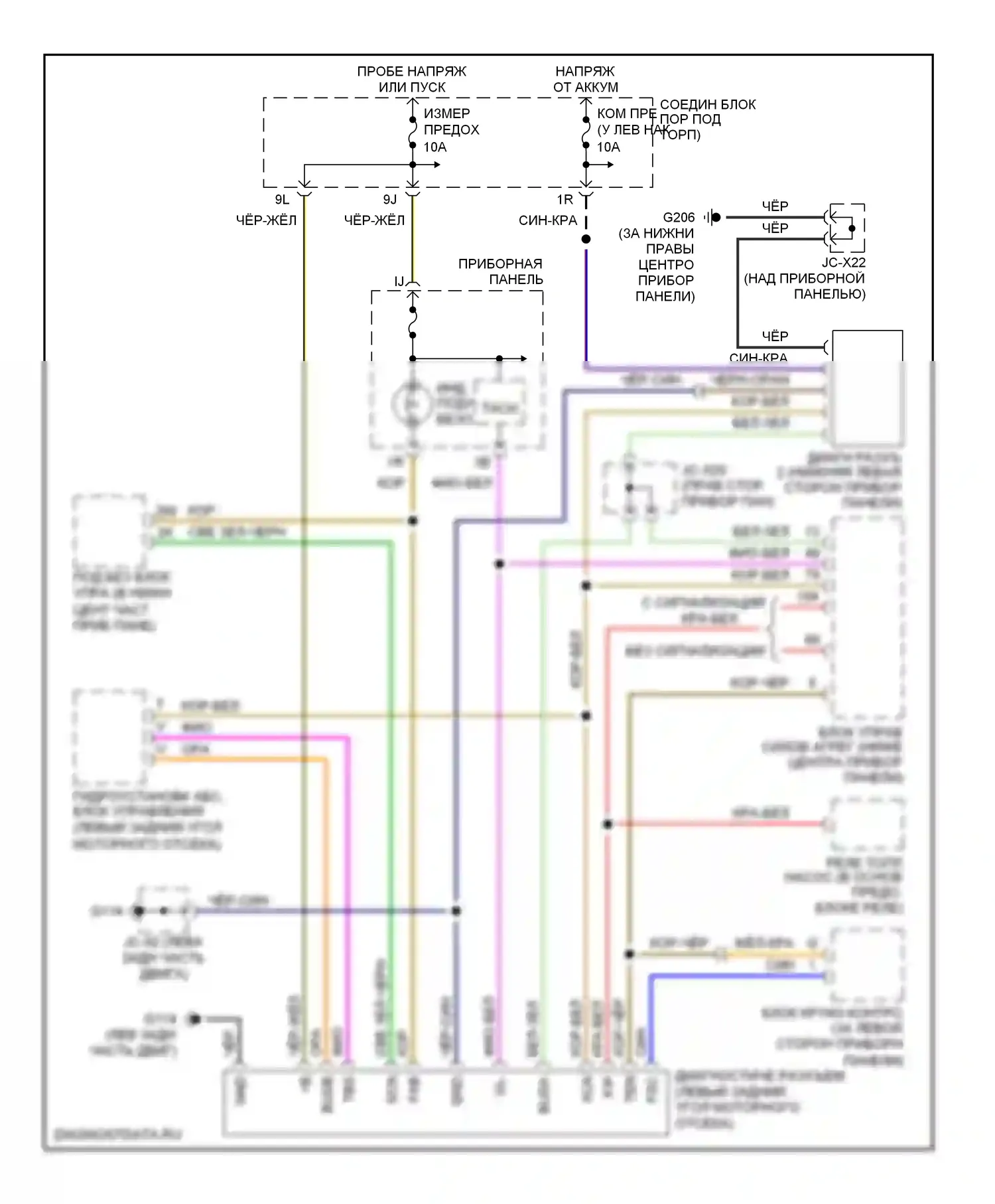 MPV Mazda II (1999-2003): Can шина 