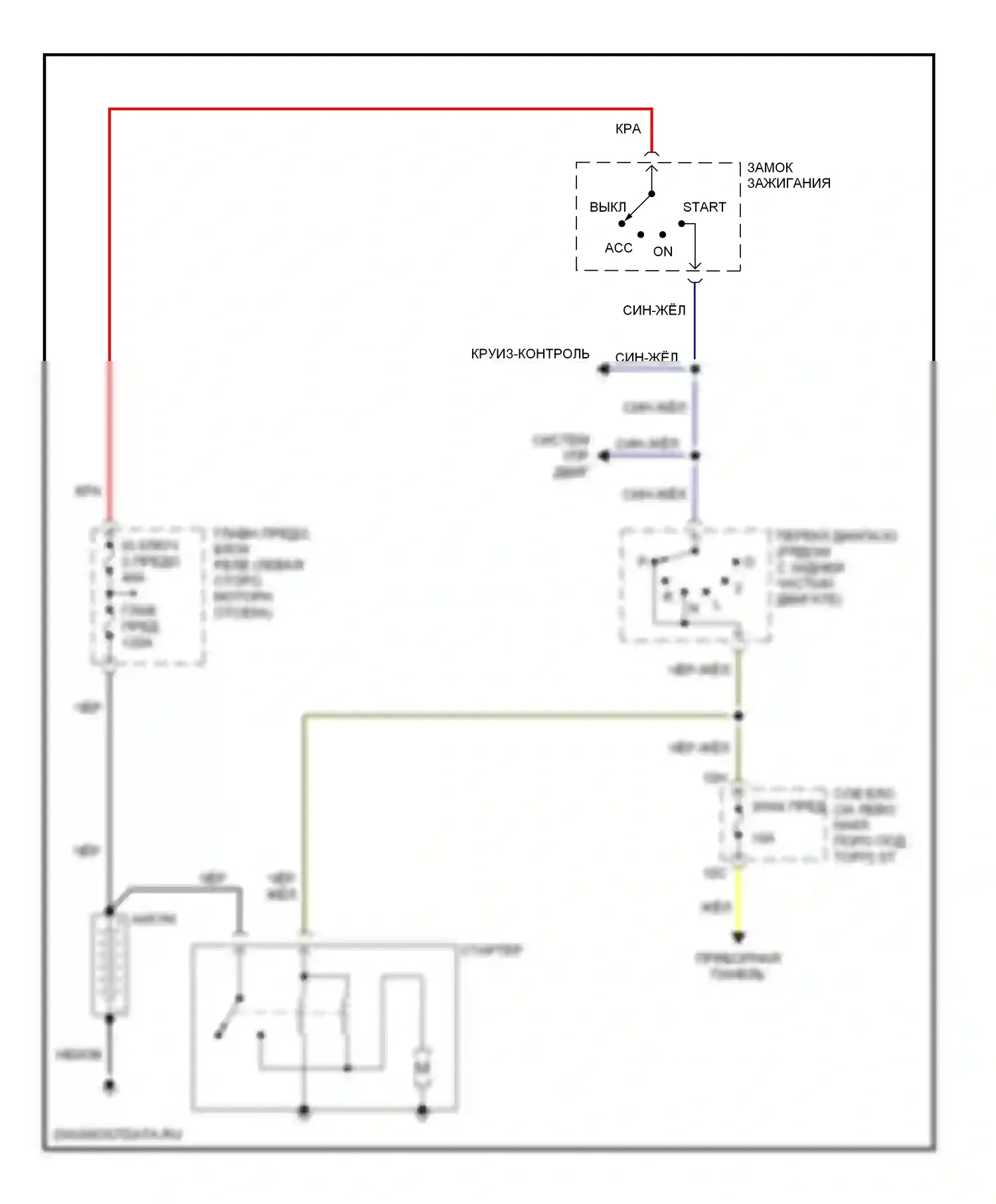 MPV Mazda II (1999-2003): Электросхема стартера 