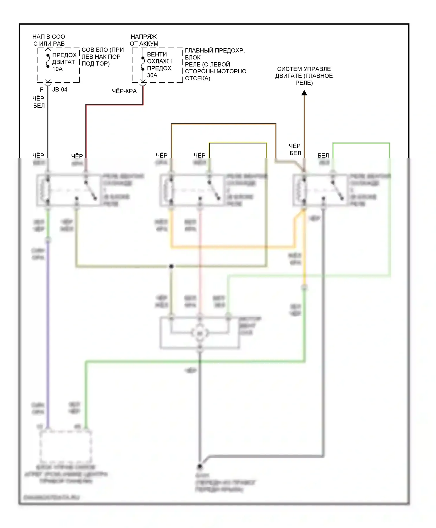 MPV Mazda II (1999-2003): Электросхема вентилятора охлаждения, без кондиционера 