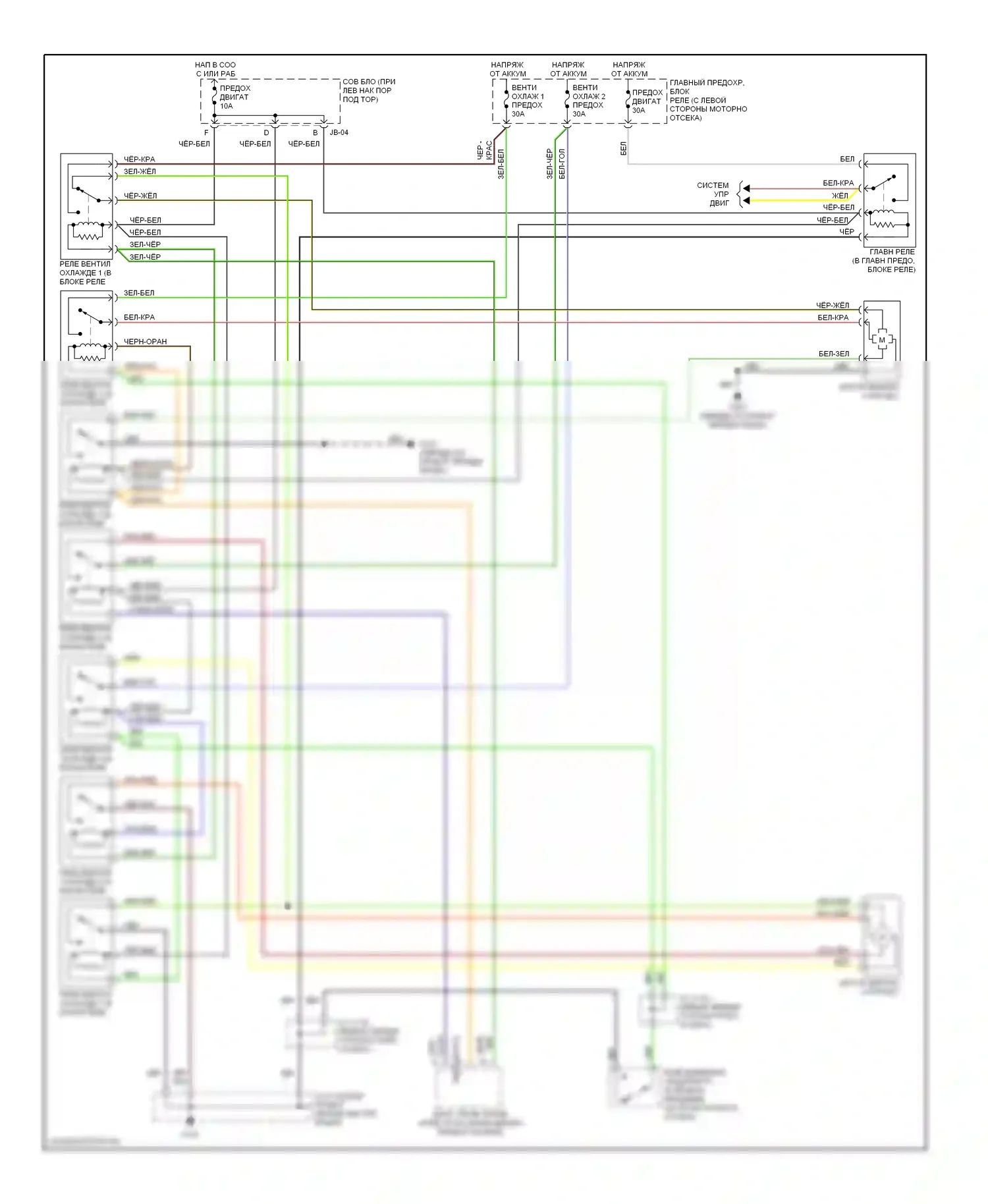 MPV Mazda II (1999-2003): Электросхема вентилятора охлаждения, с кондиционером 