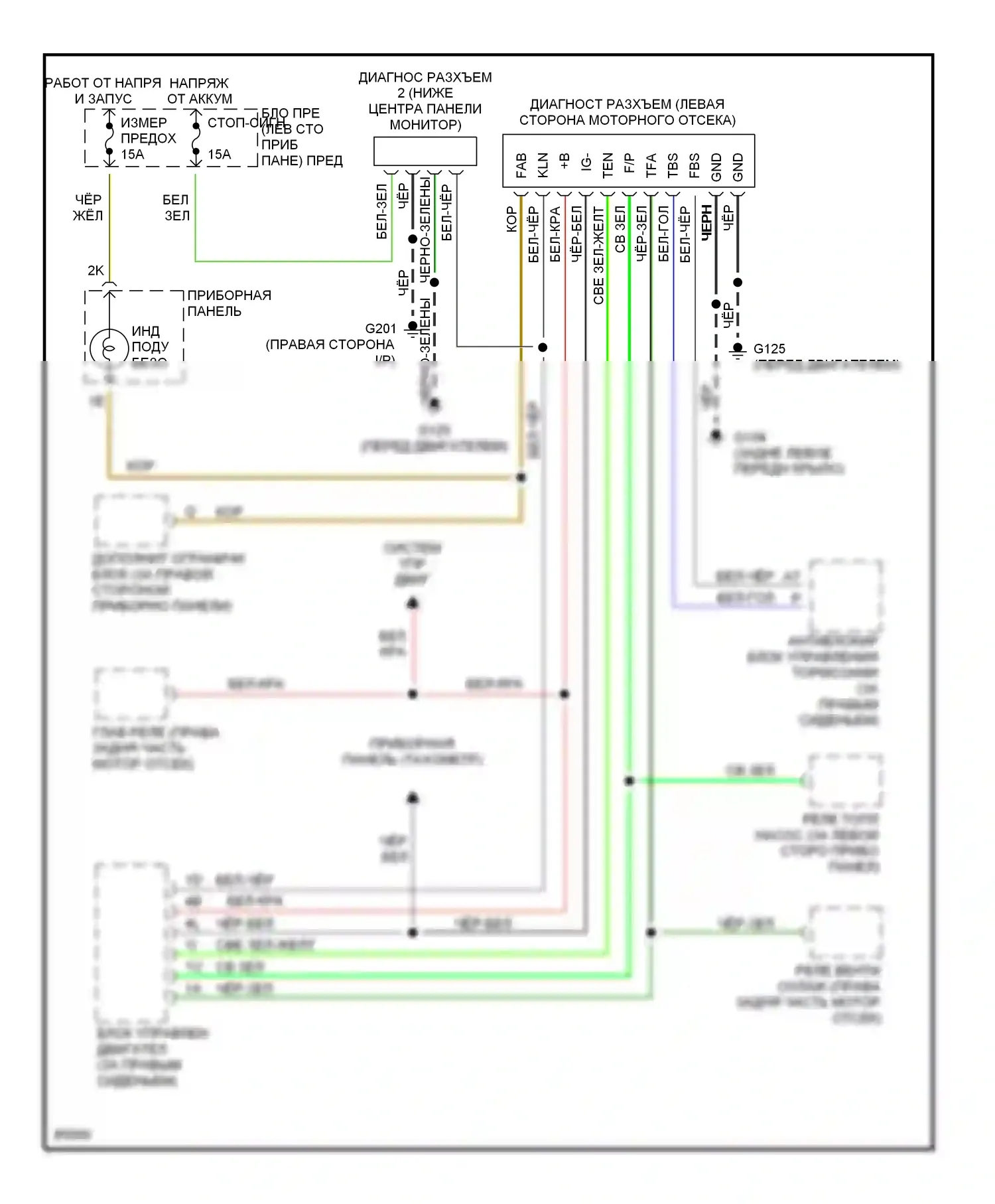 MX-5 Mazda NA (1989-1998): Электросхема диагностического разхъема 