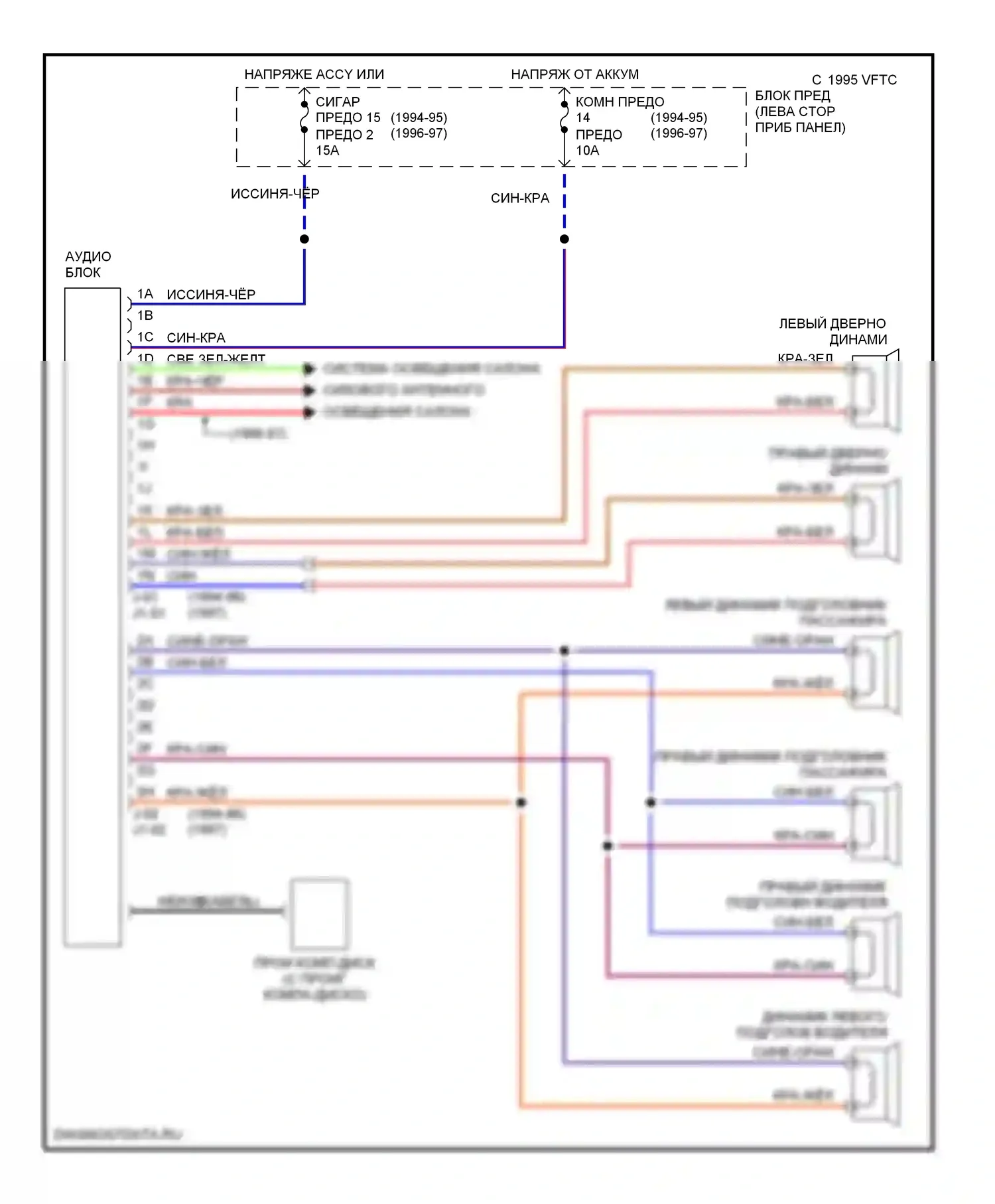 MX-5 Mazda NA (1989-1998): Базовая магнитола 