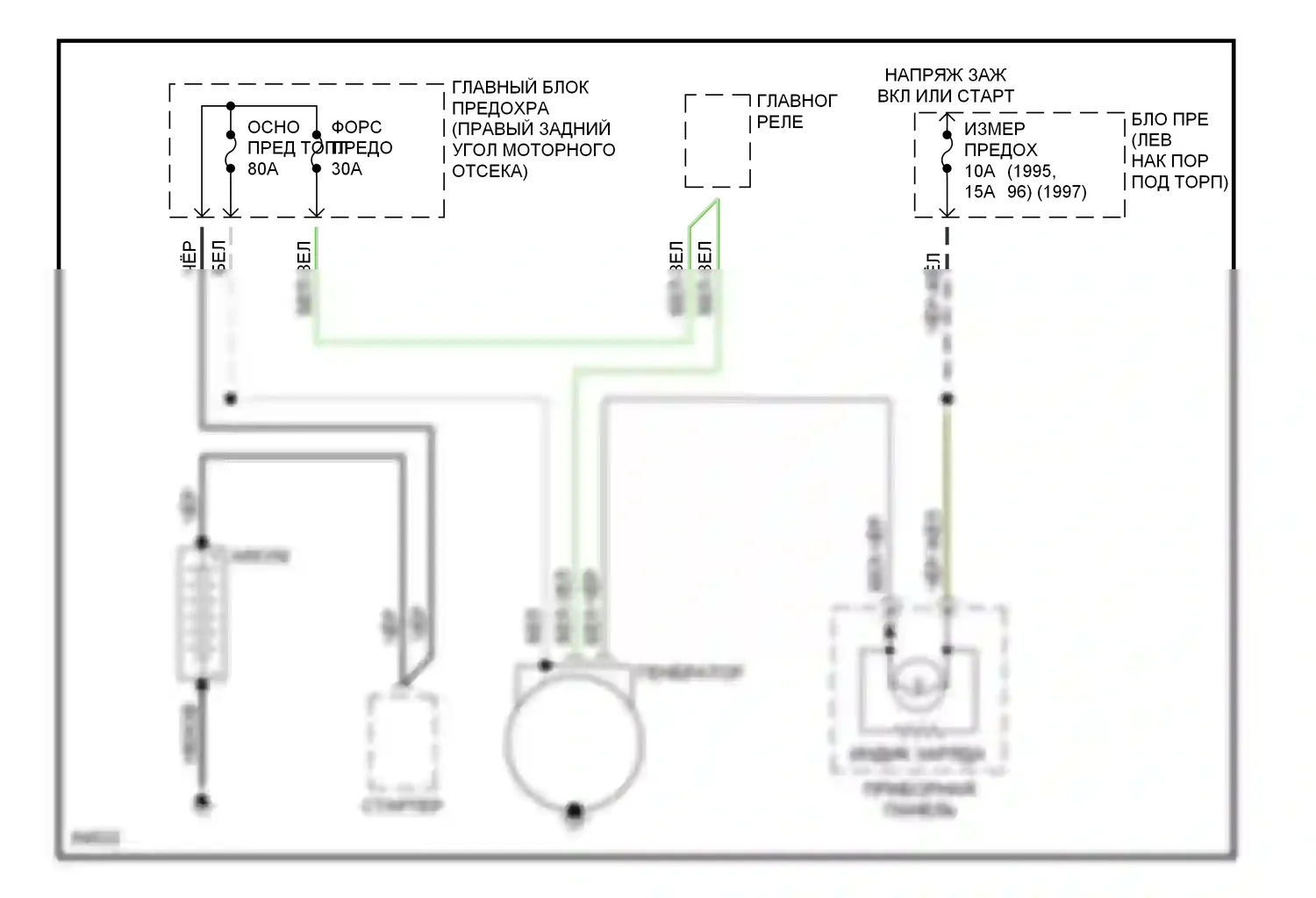 MX-5 Mazda NA (1989-1998): Электросхема генератора 