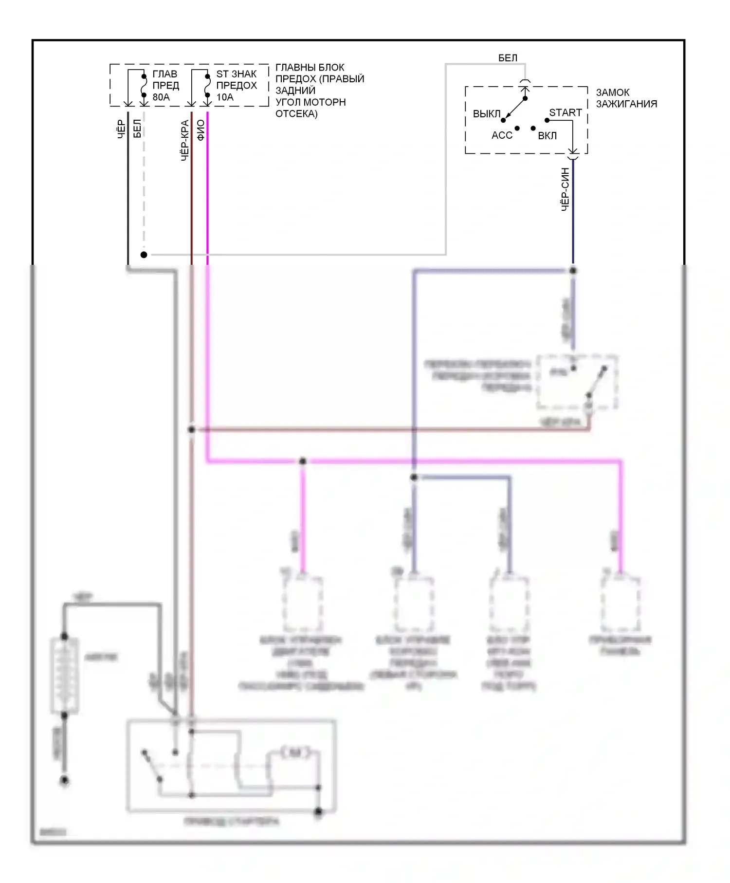 MX-5 Mazda NA (1989-1998): Электросхема стартера, акпп 