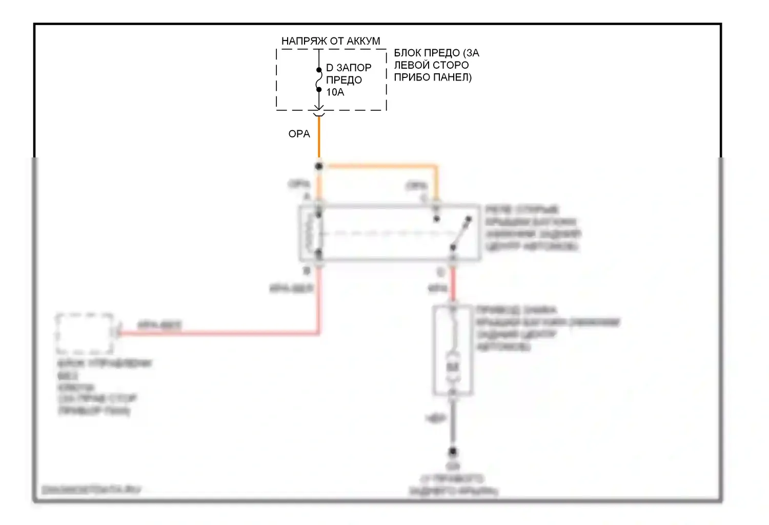 MX-5 Mazda NB рестайлинг (2001-2005): Электросхема разъединения багажника 