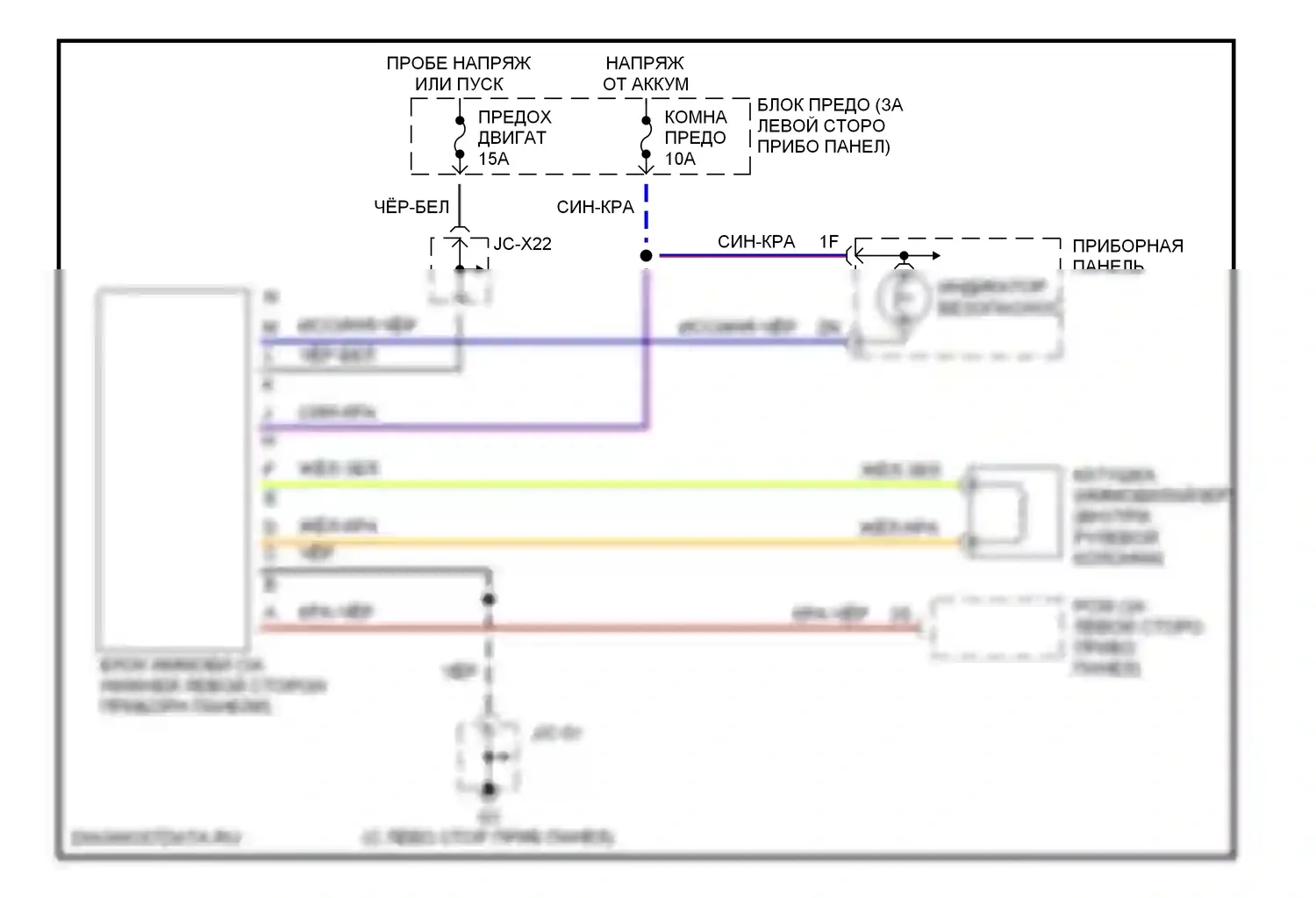 MX-5 Mazda NB рестайлинг (2001-2005): Электросхема иммобилайзера 