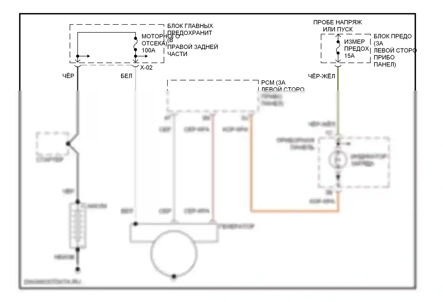 MX-5 Mazda NB рестайлинг (2001-2005): Электросхема генератора 